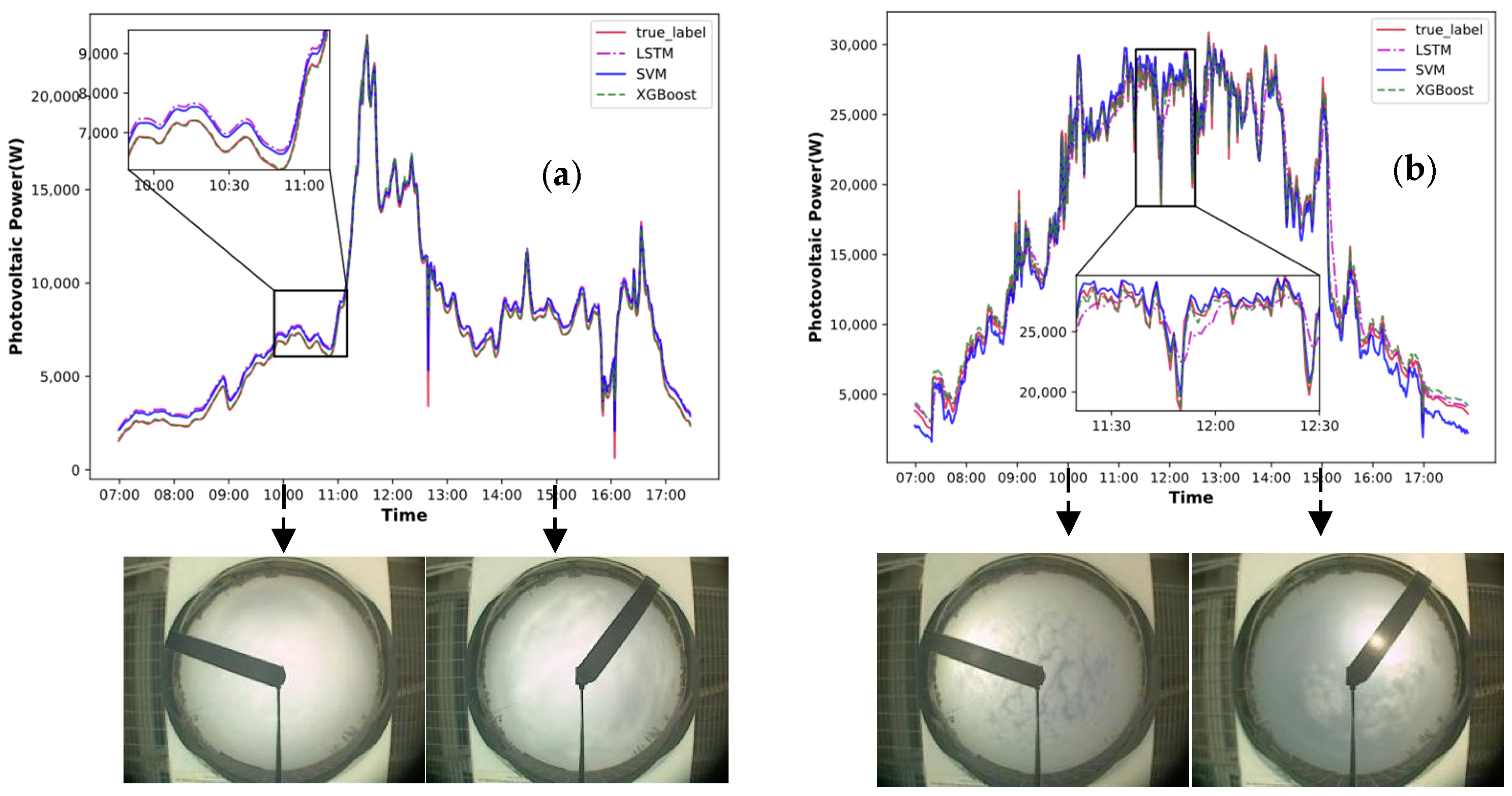 Sustainability 15 16233 g010