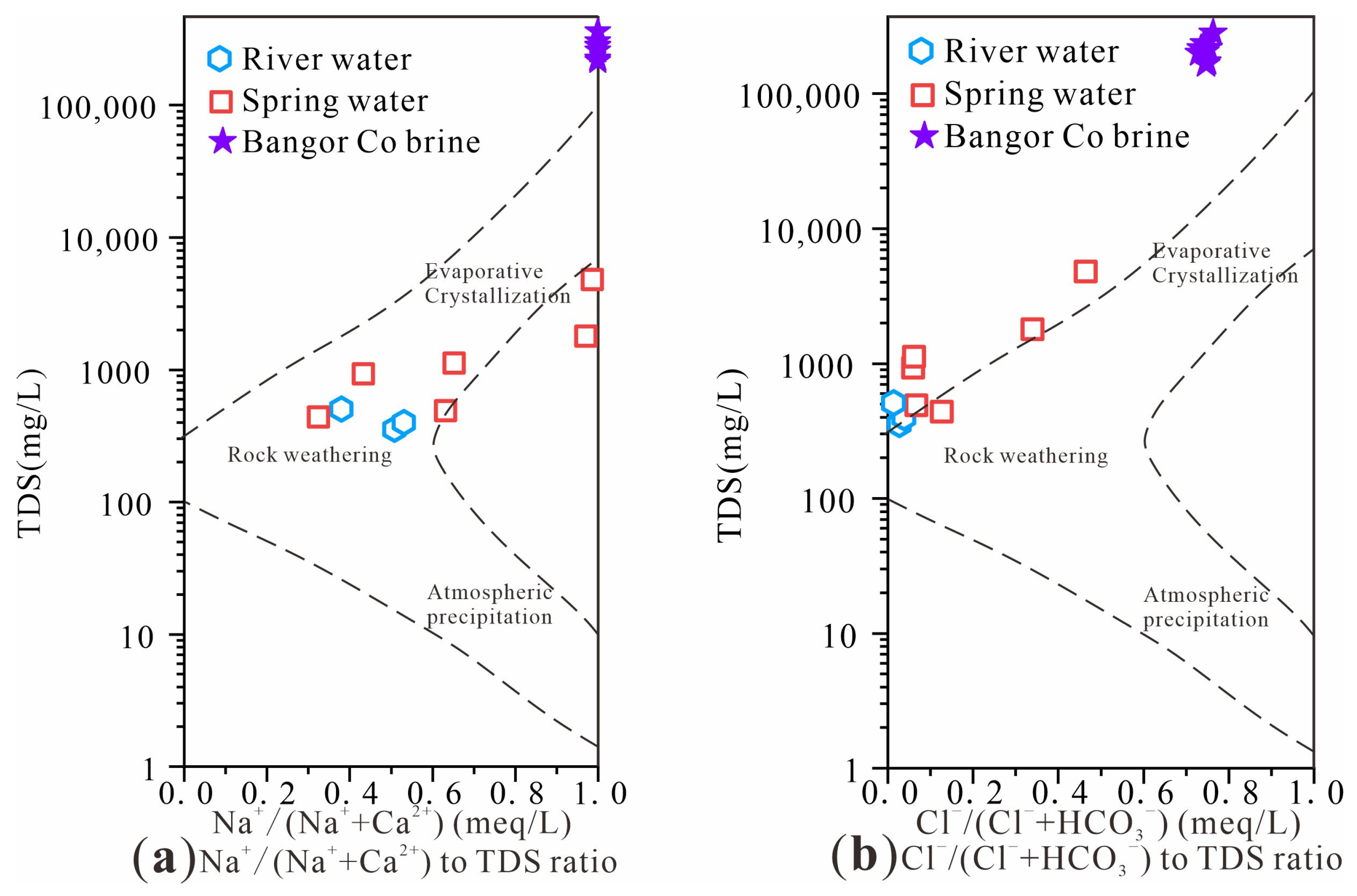 Sustainability 15 16235 g003