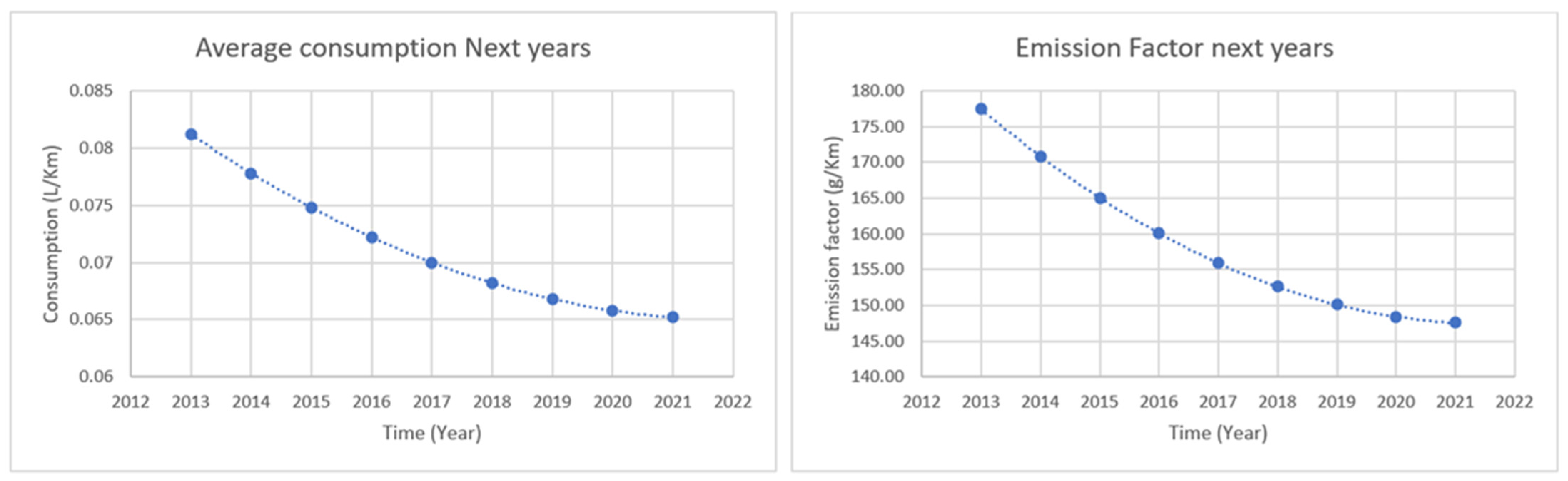 Sustainability 15 16237 g003 Sustainability 15 16237 g003