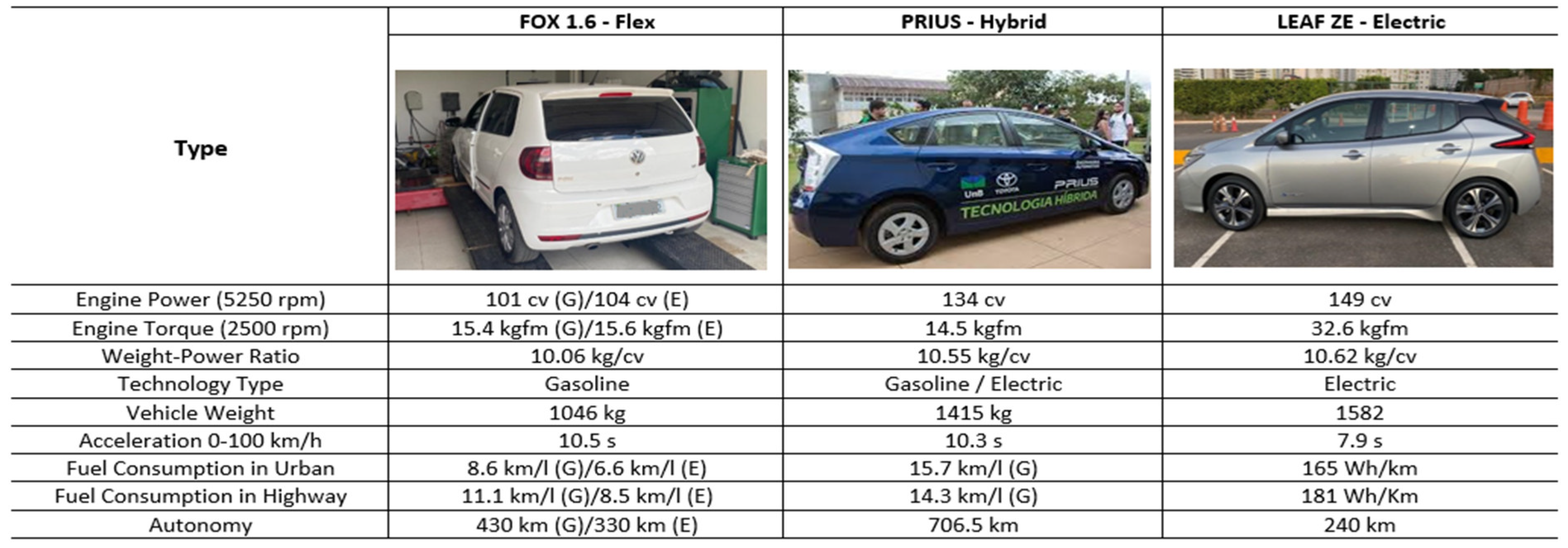 Sustainability 15 16237 g004 Sustainability 15 16237 g004
