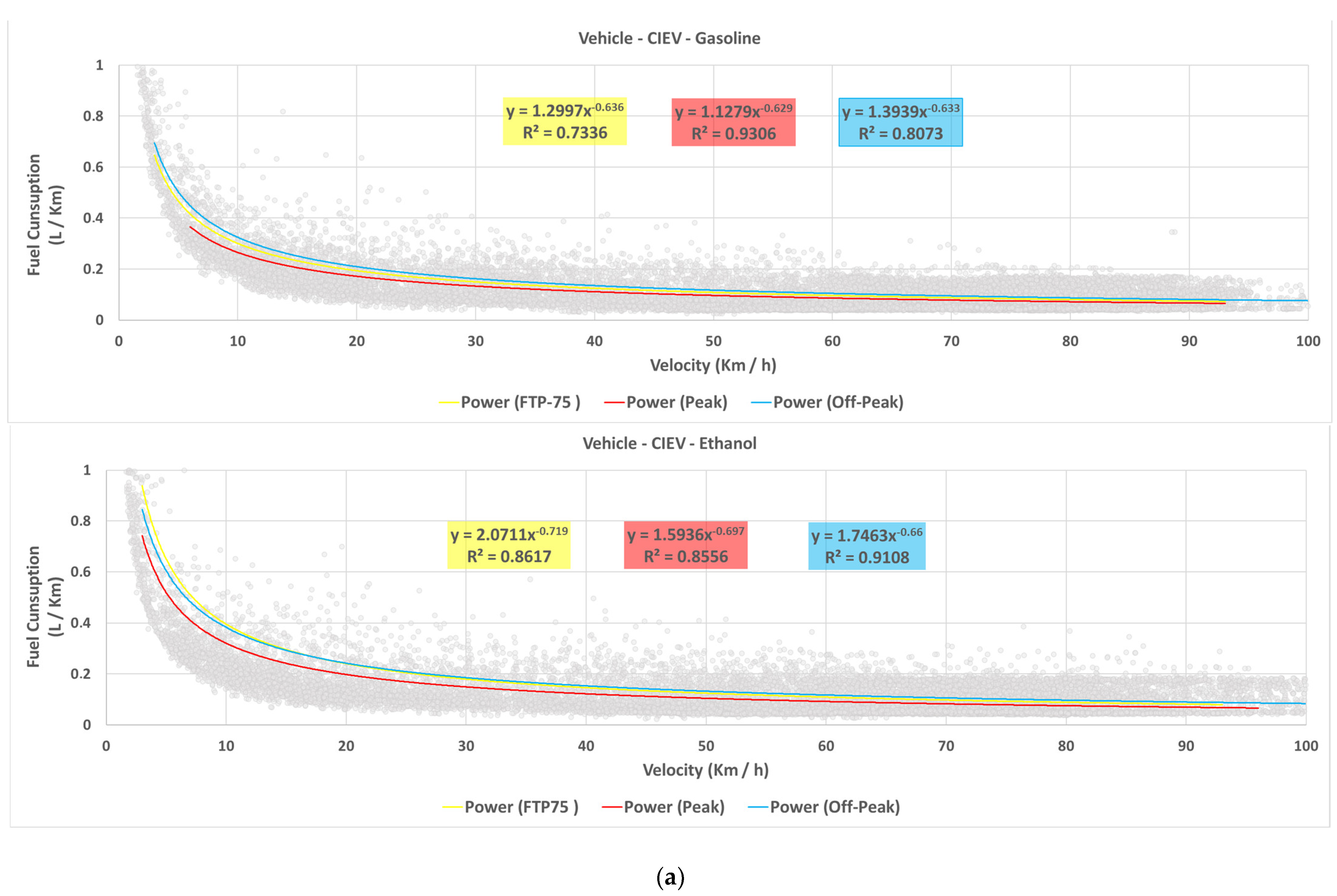 Sustainability 15 16237 g007a Sustainability 15 16237 g007a