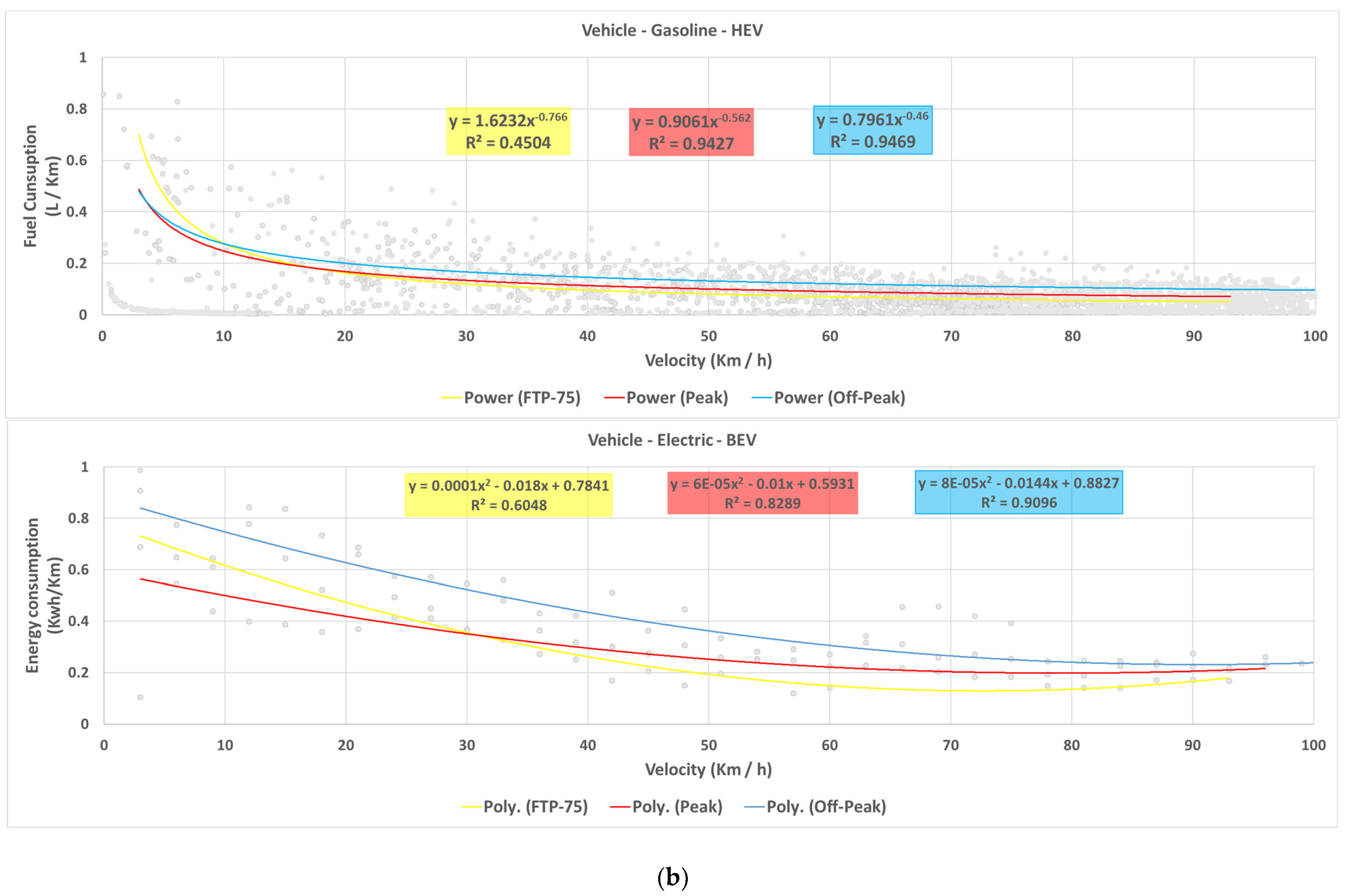 Sustainability 15 16237 g007b Sustainability 15 16237 g007b