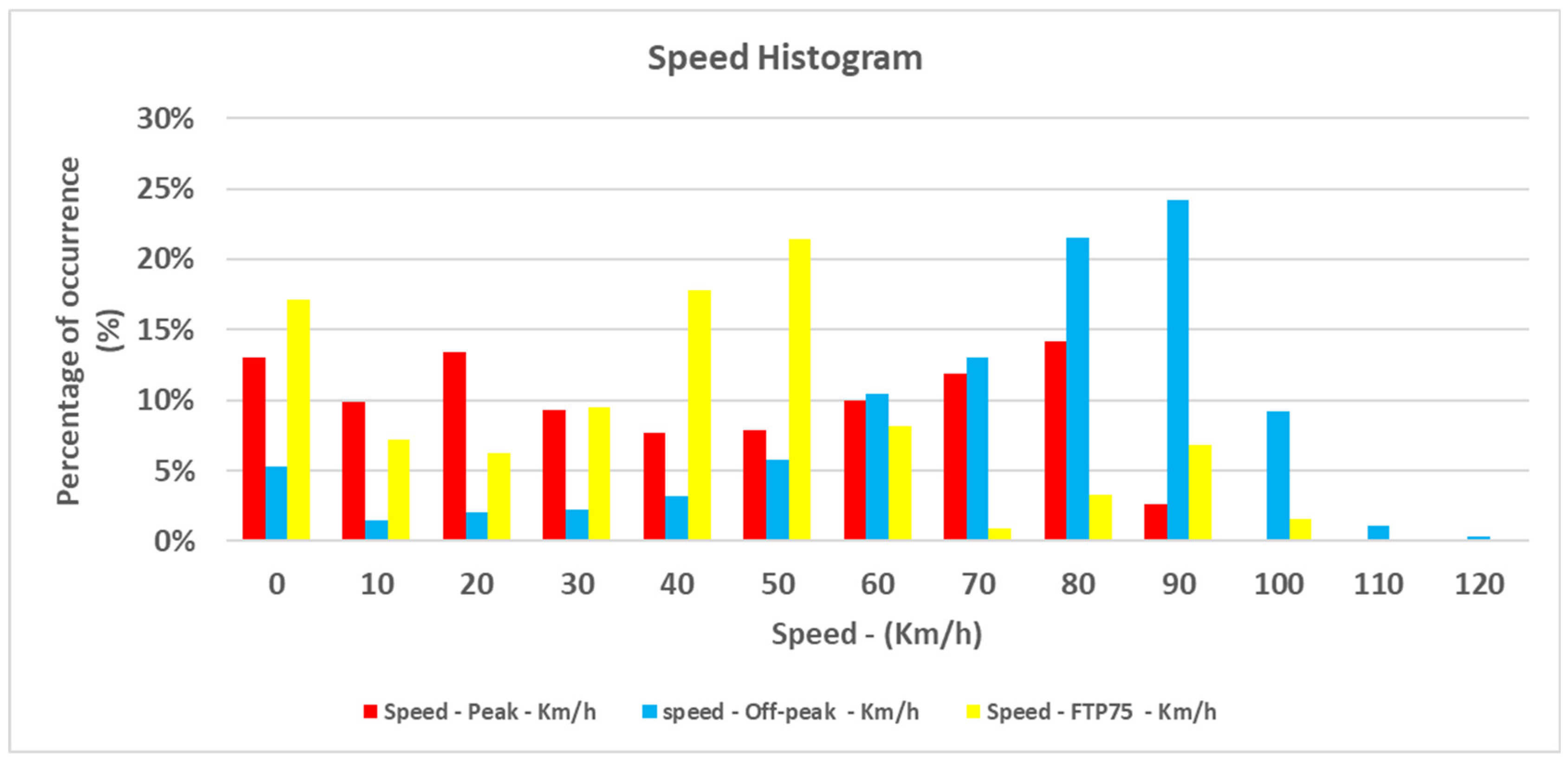 Sustainability 15 16237 g008 Sustainability 15 16237 g008