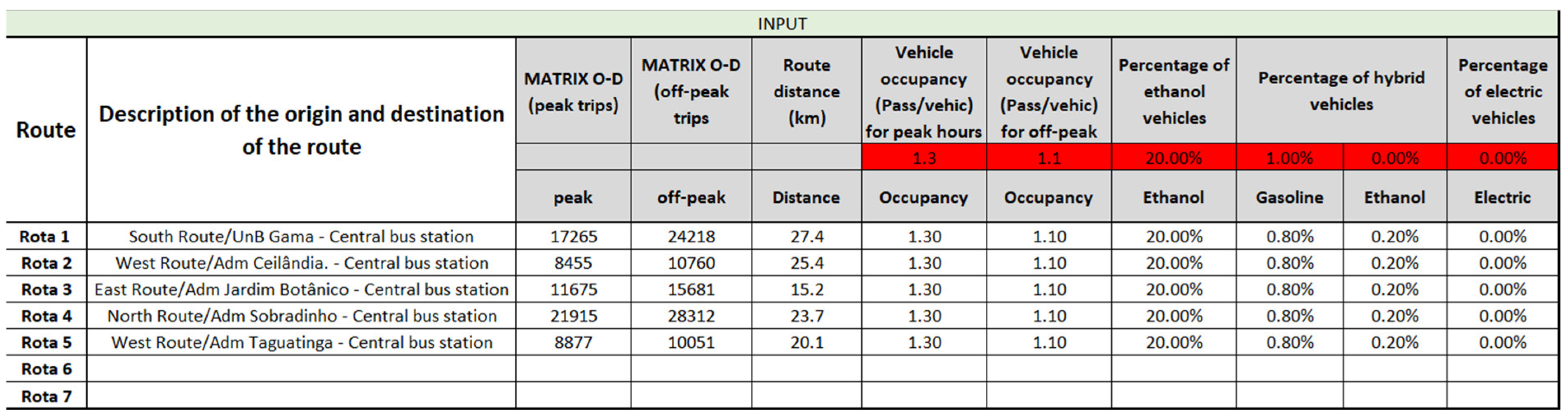 Sustainability 15 16237 g010 Sustainability 15 16237 g010