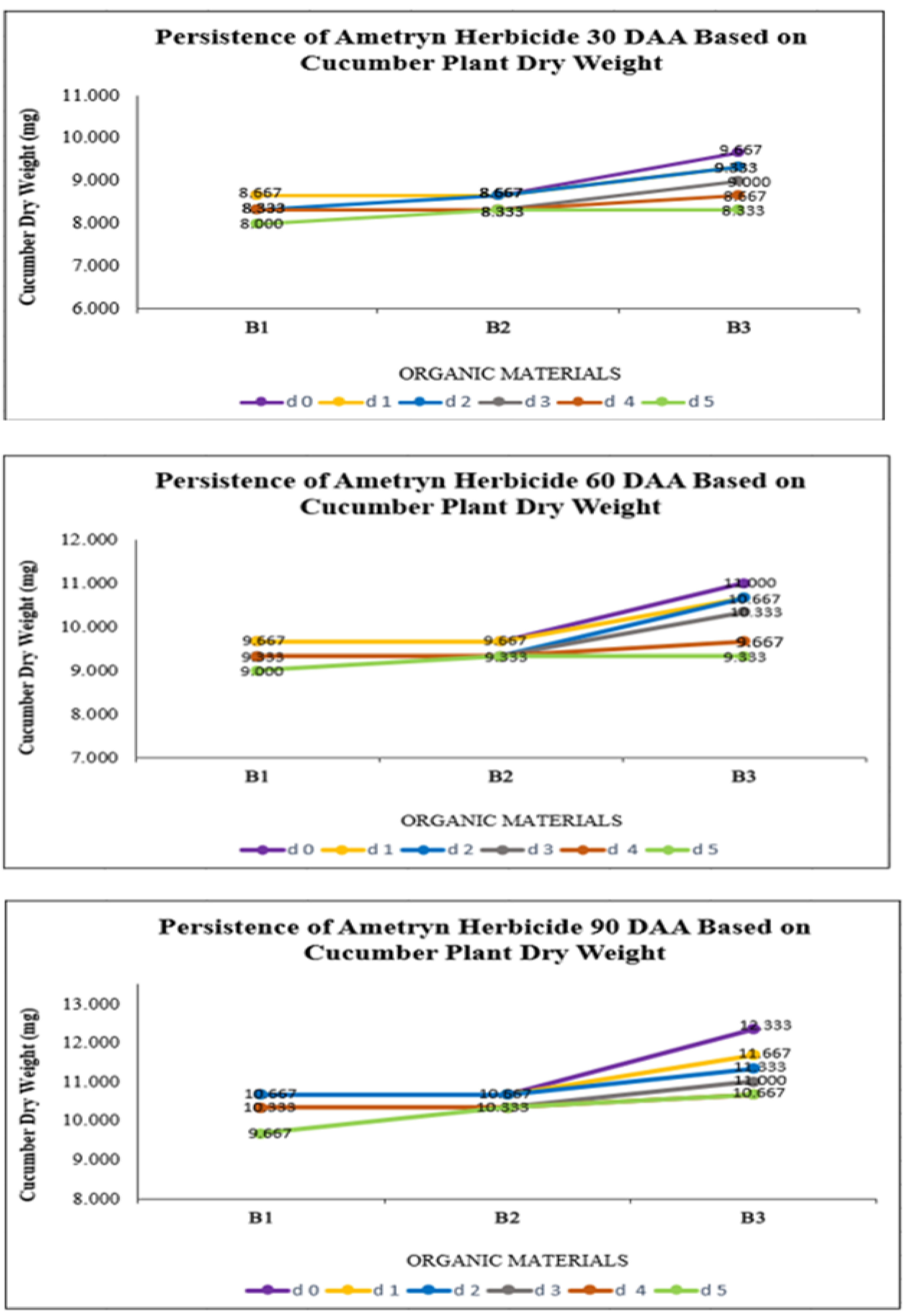 Sustainability 15 16238 g002