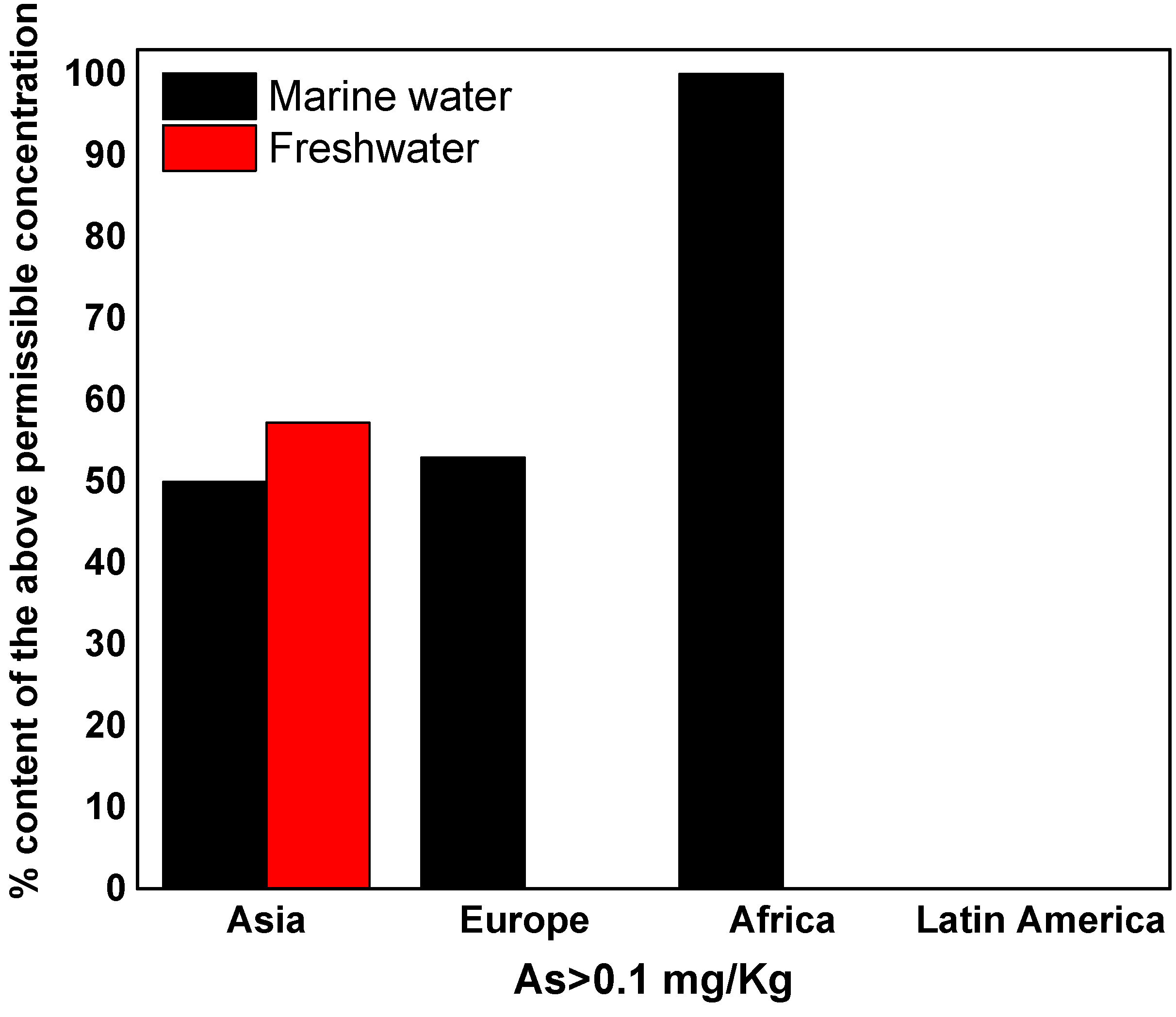 Sustainability 15 16242 g007