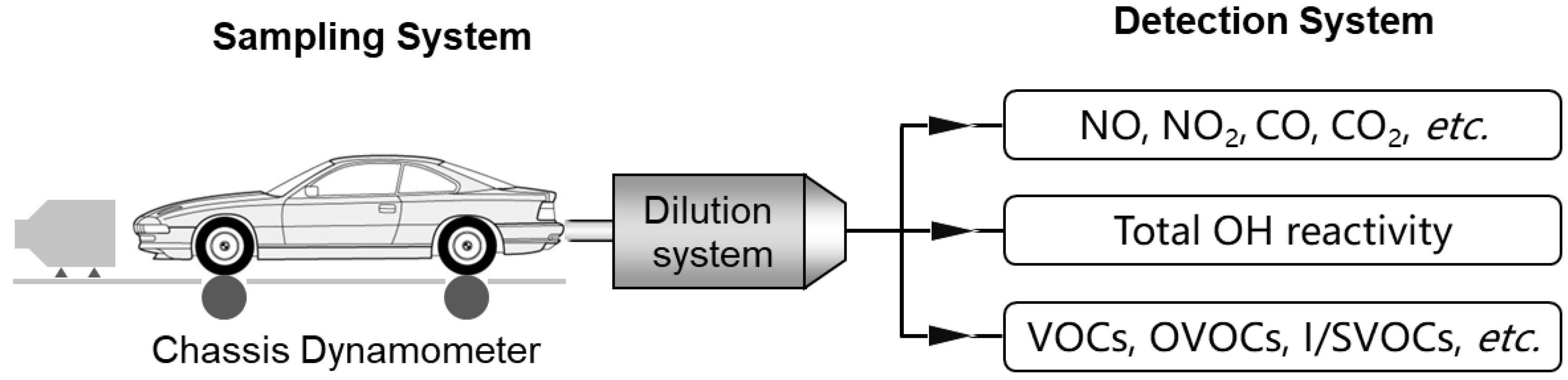 Sustainability 15 16246 g001