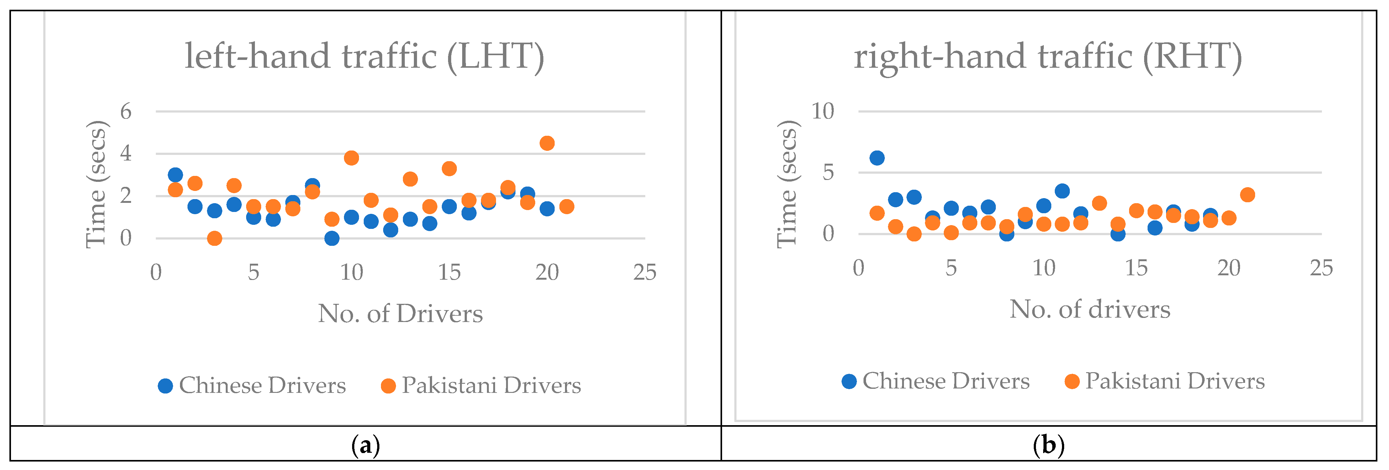 Sustainability 15 16247 g007