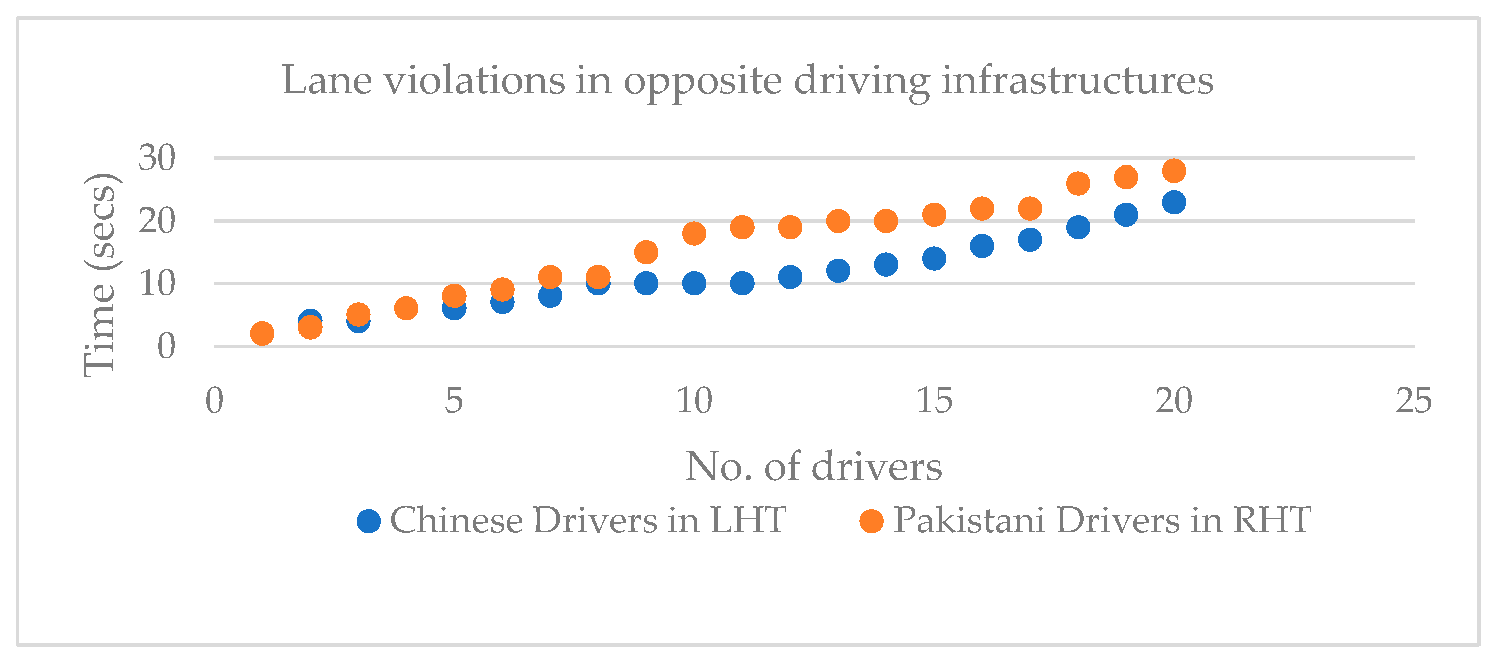 Sustainability 15 16247 g009