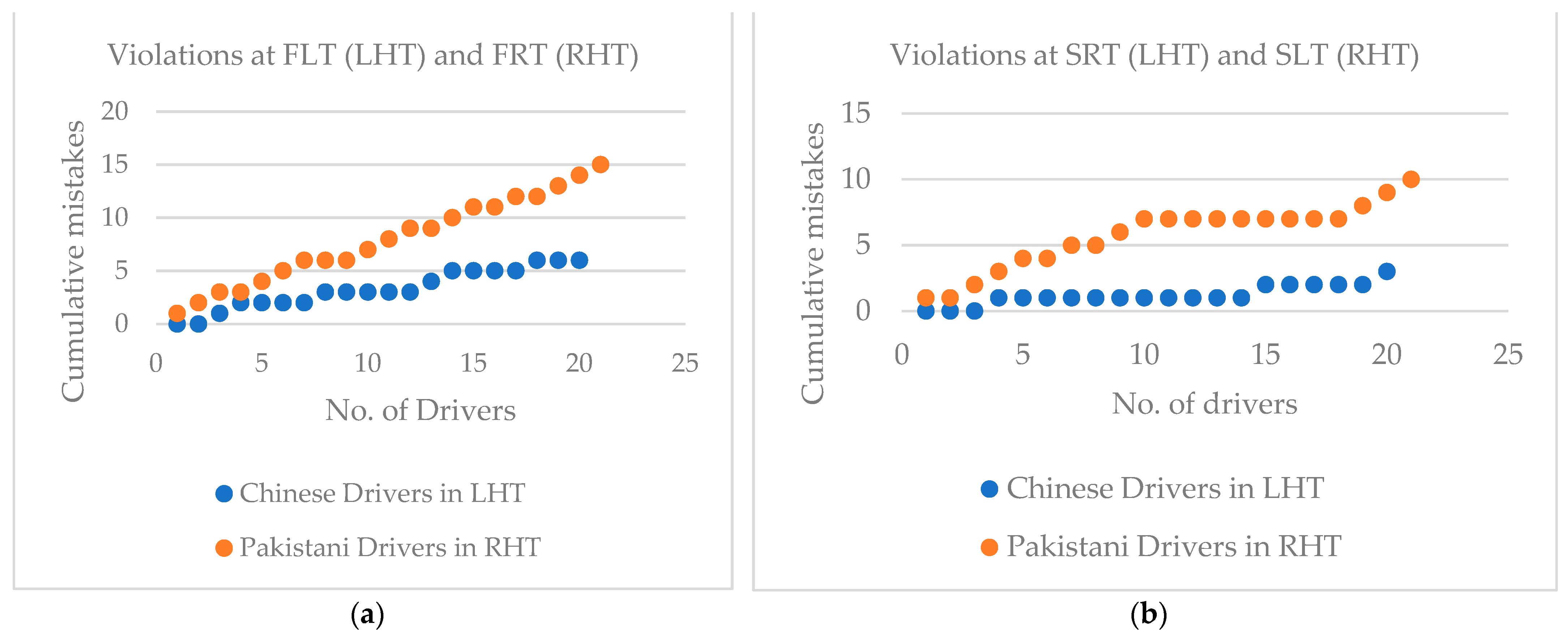 Sustainability 15 16247 g010