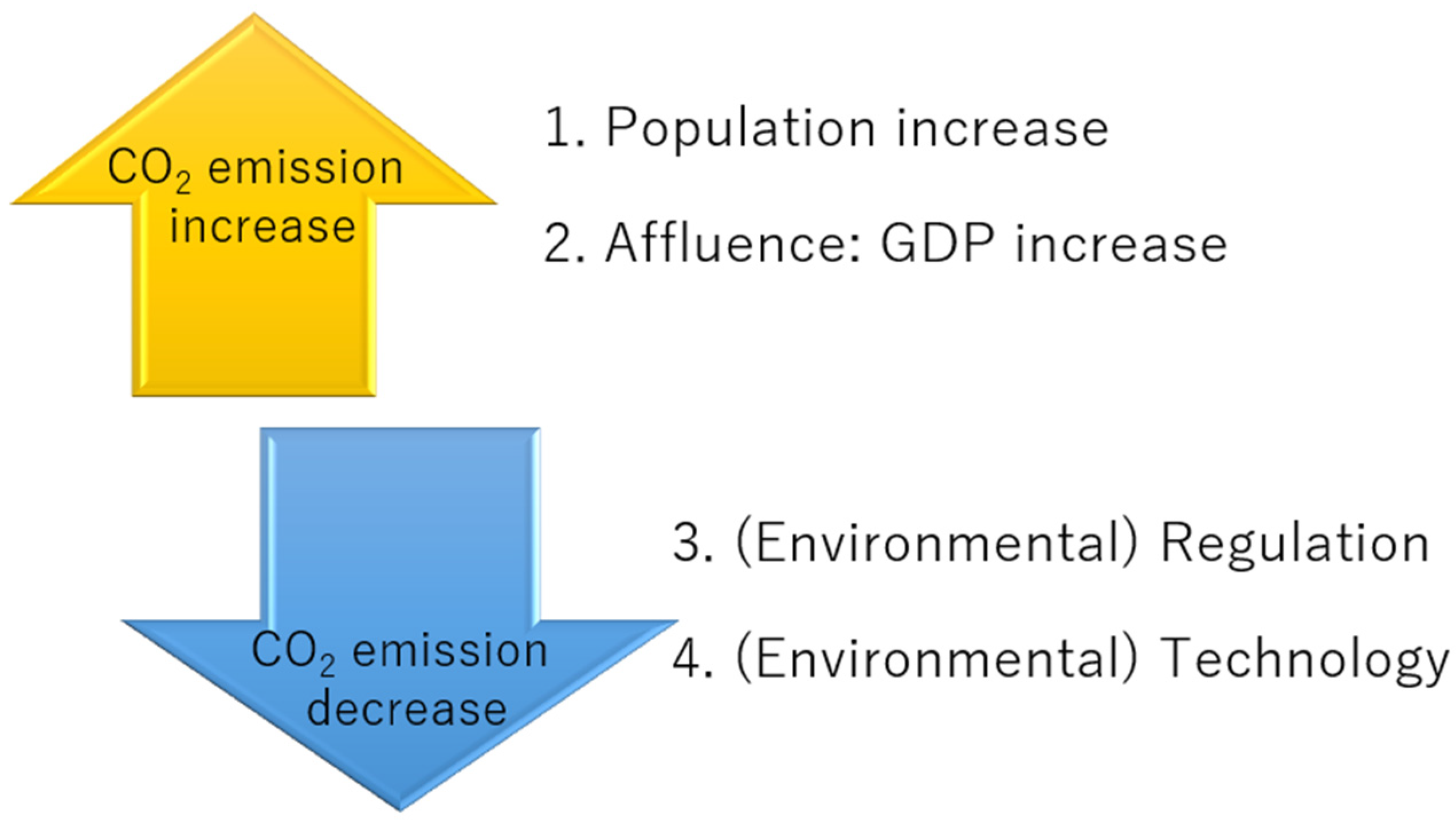 Sustainability 15 16249 g006