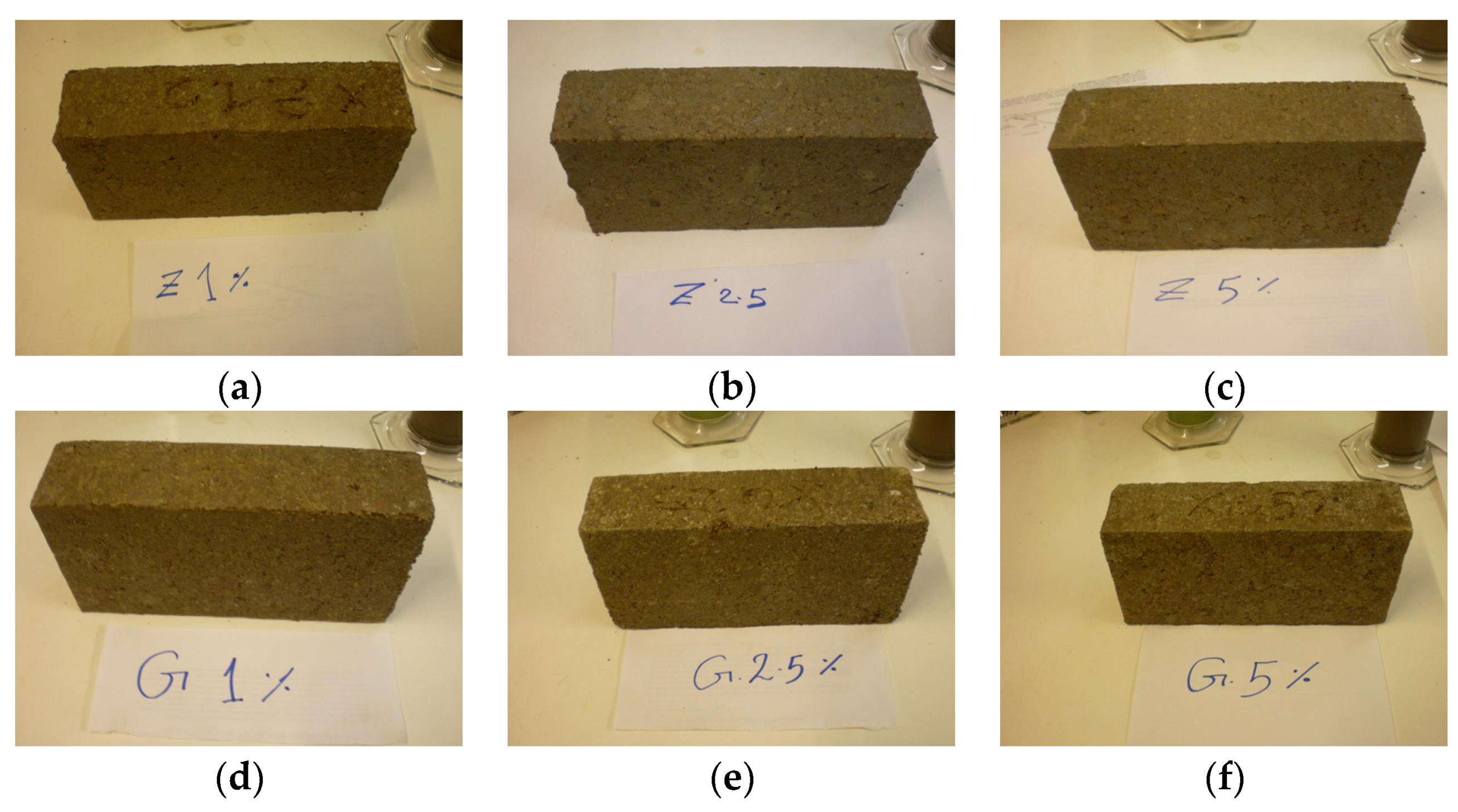 Sustainability 15 16254 g003