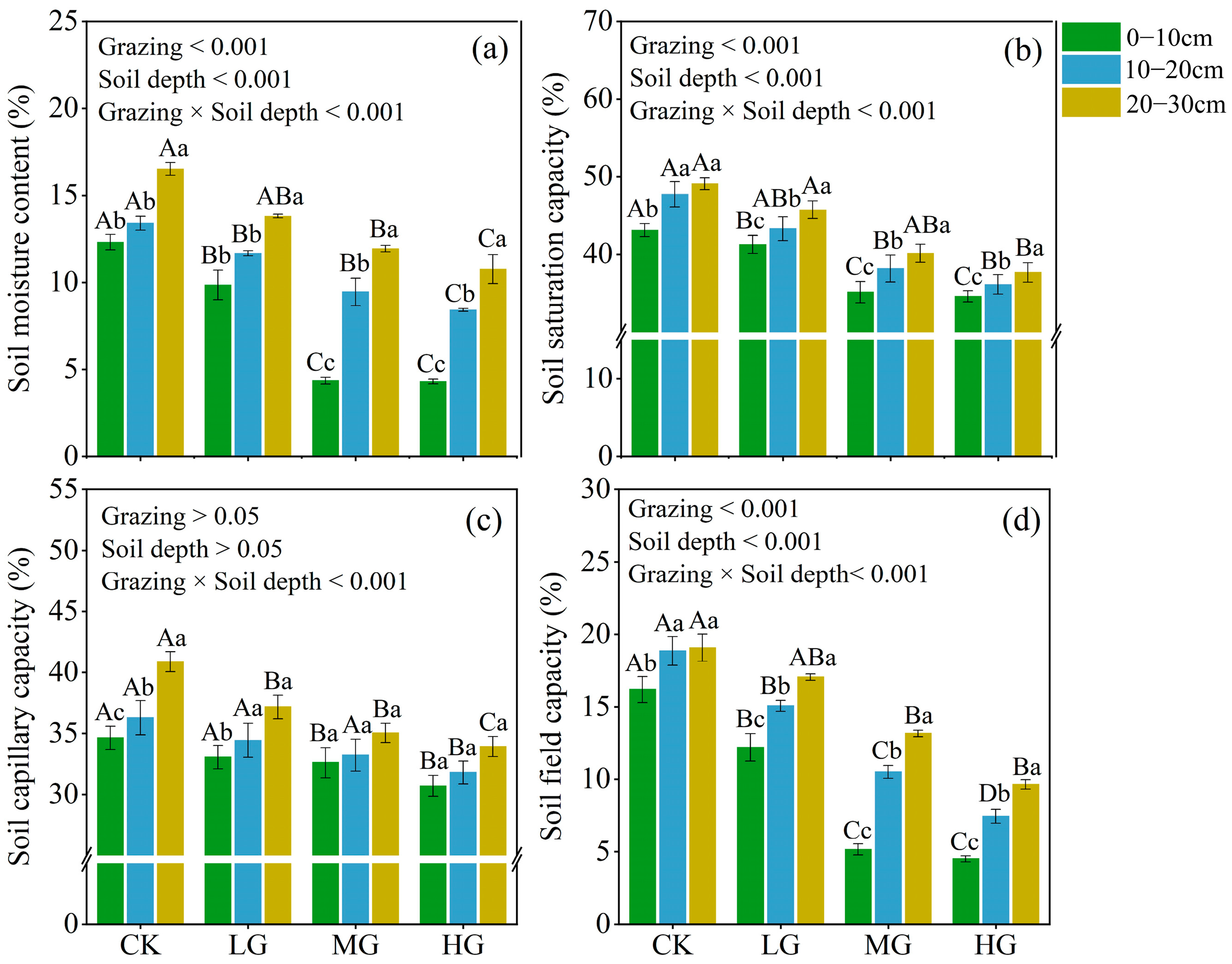 Sustainability 15 16256 g001