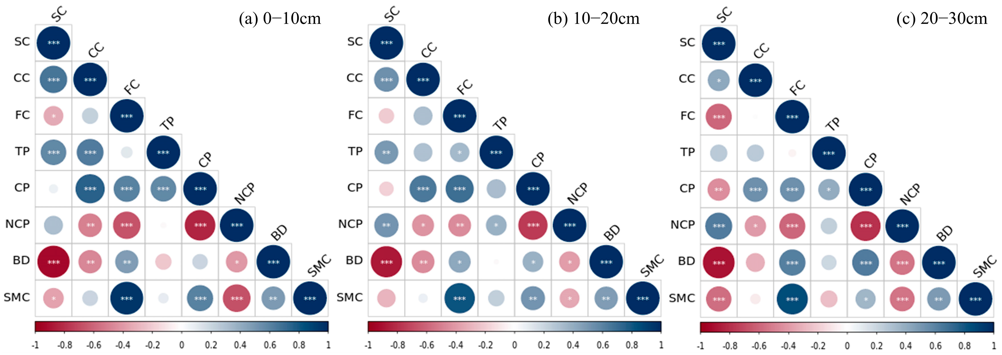 Sustainability 15 16256 g003