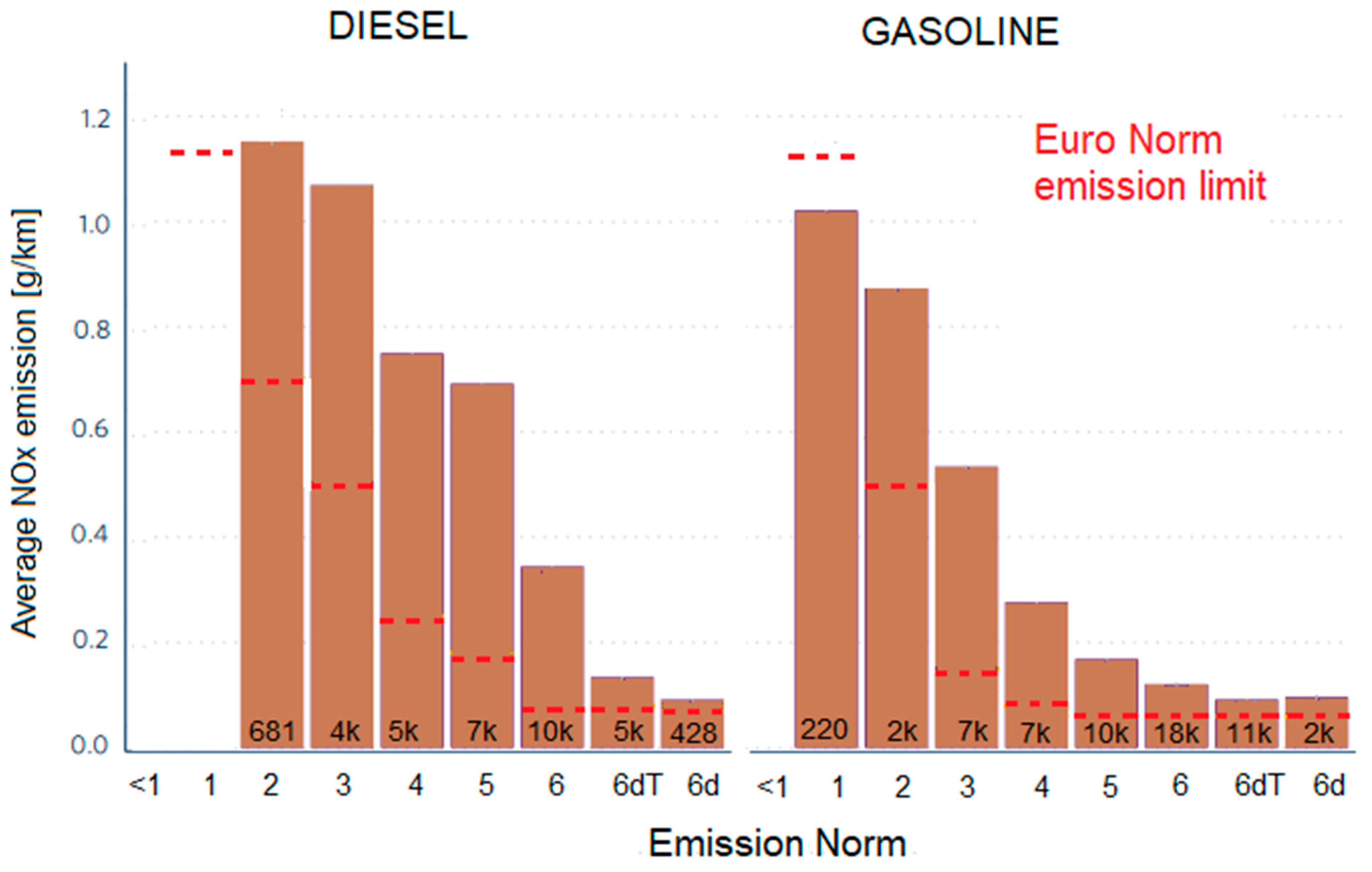 Sustainability 15 16260 g001
