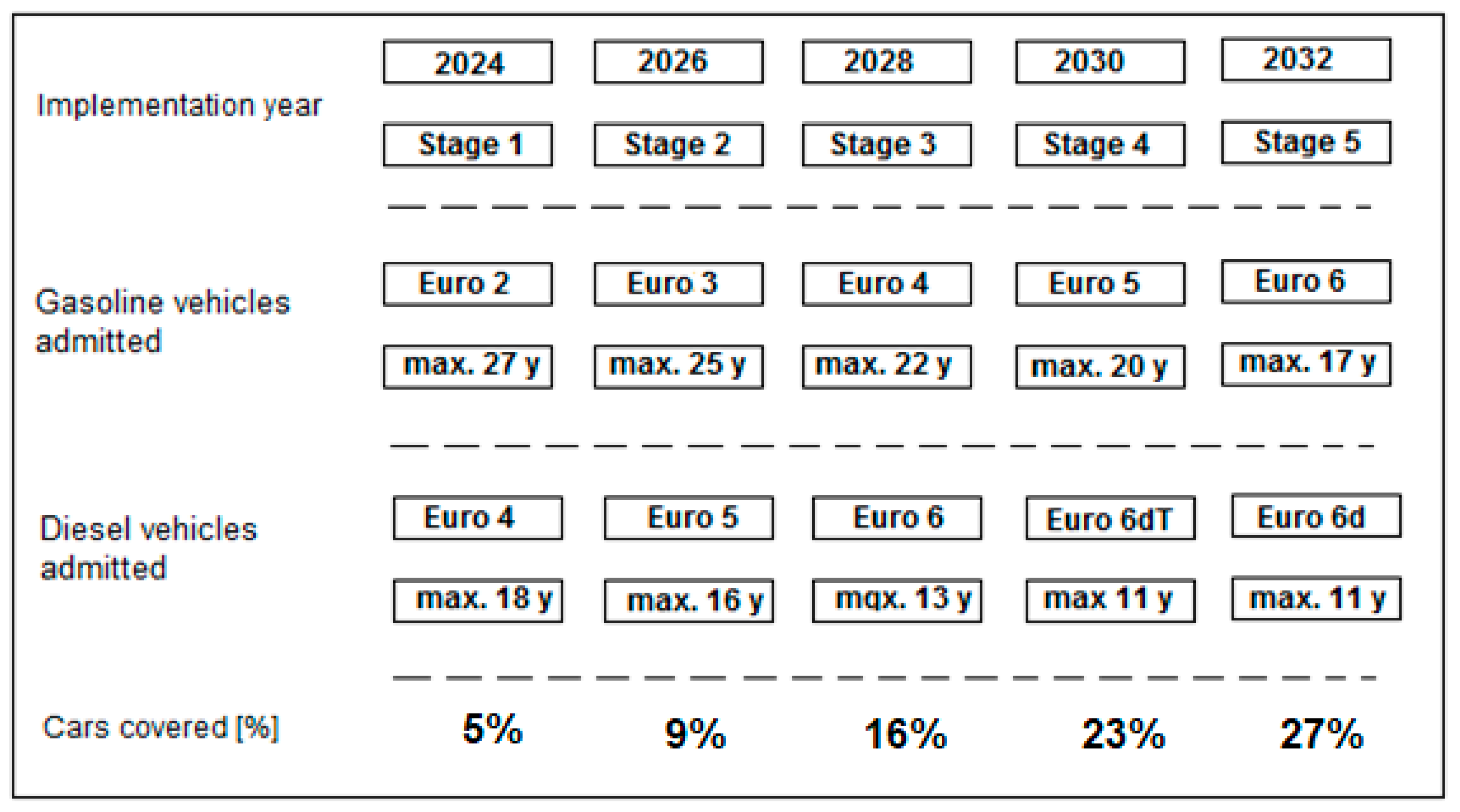 Sustainability 15 16260 g004