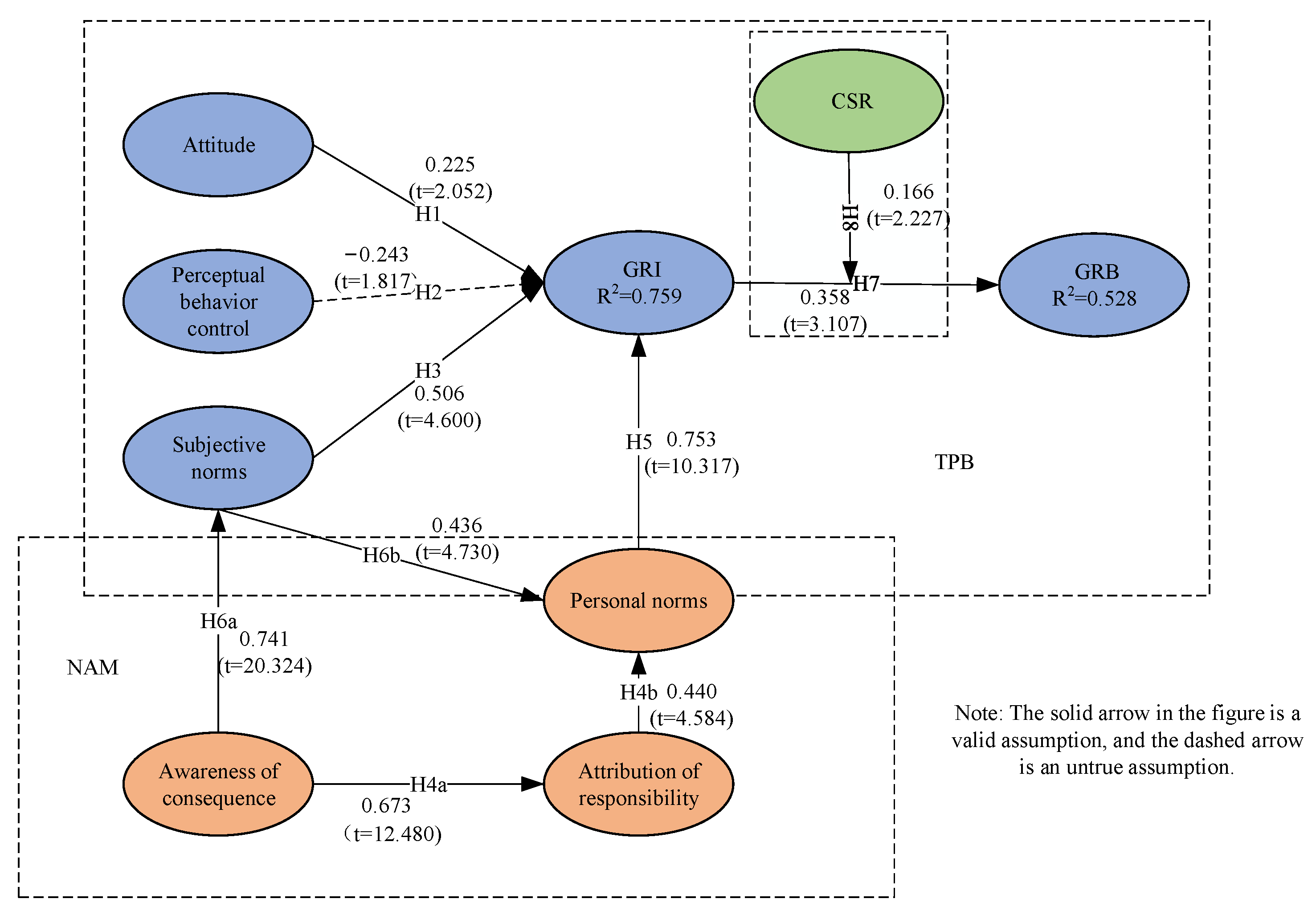 Sustainability 15 16268 g004