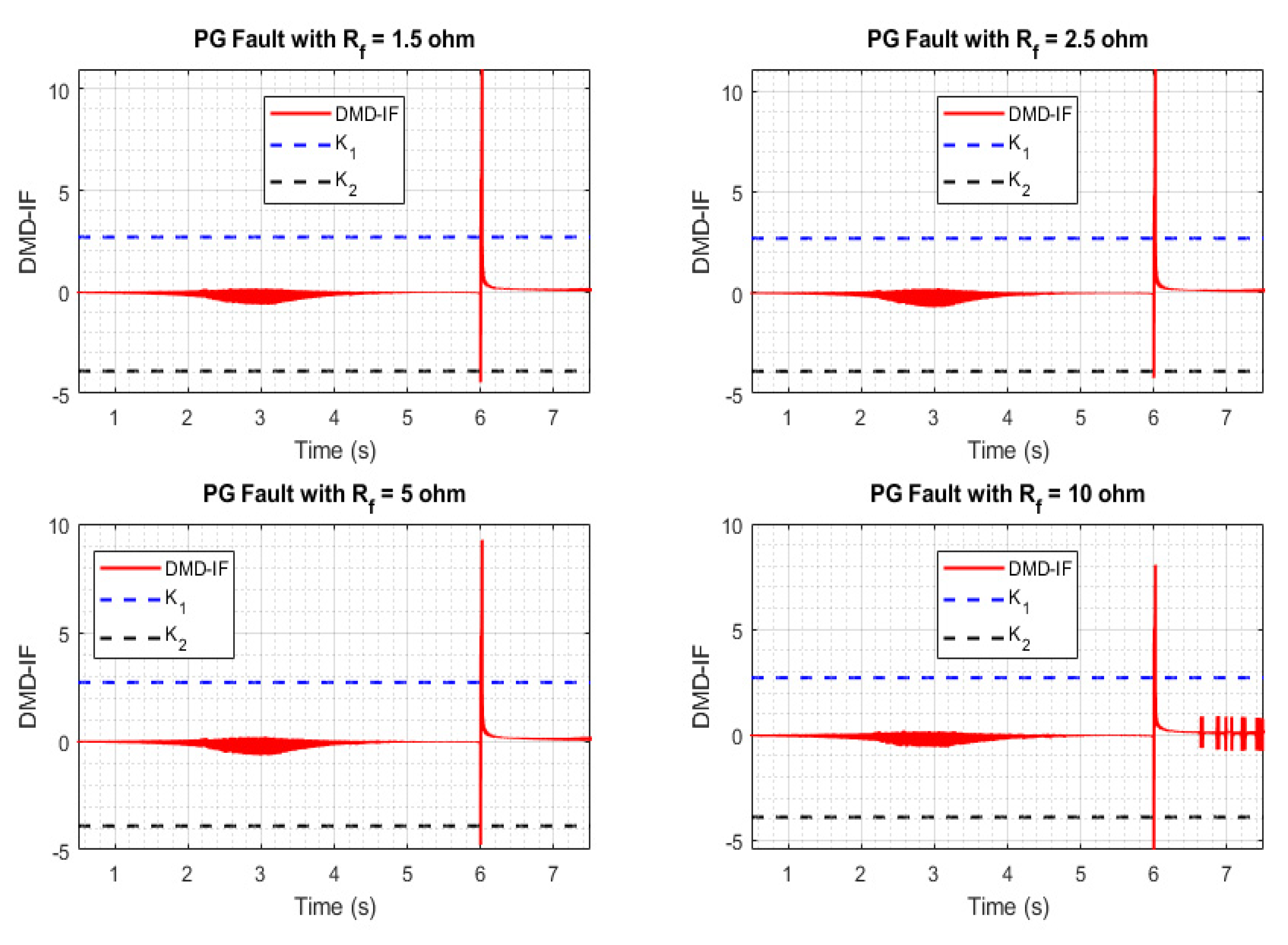 Sustainability 15 16269 g011
