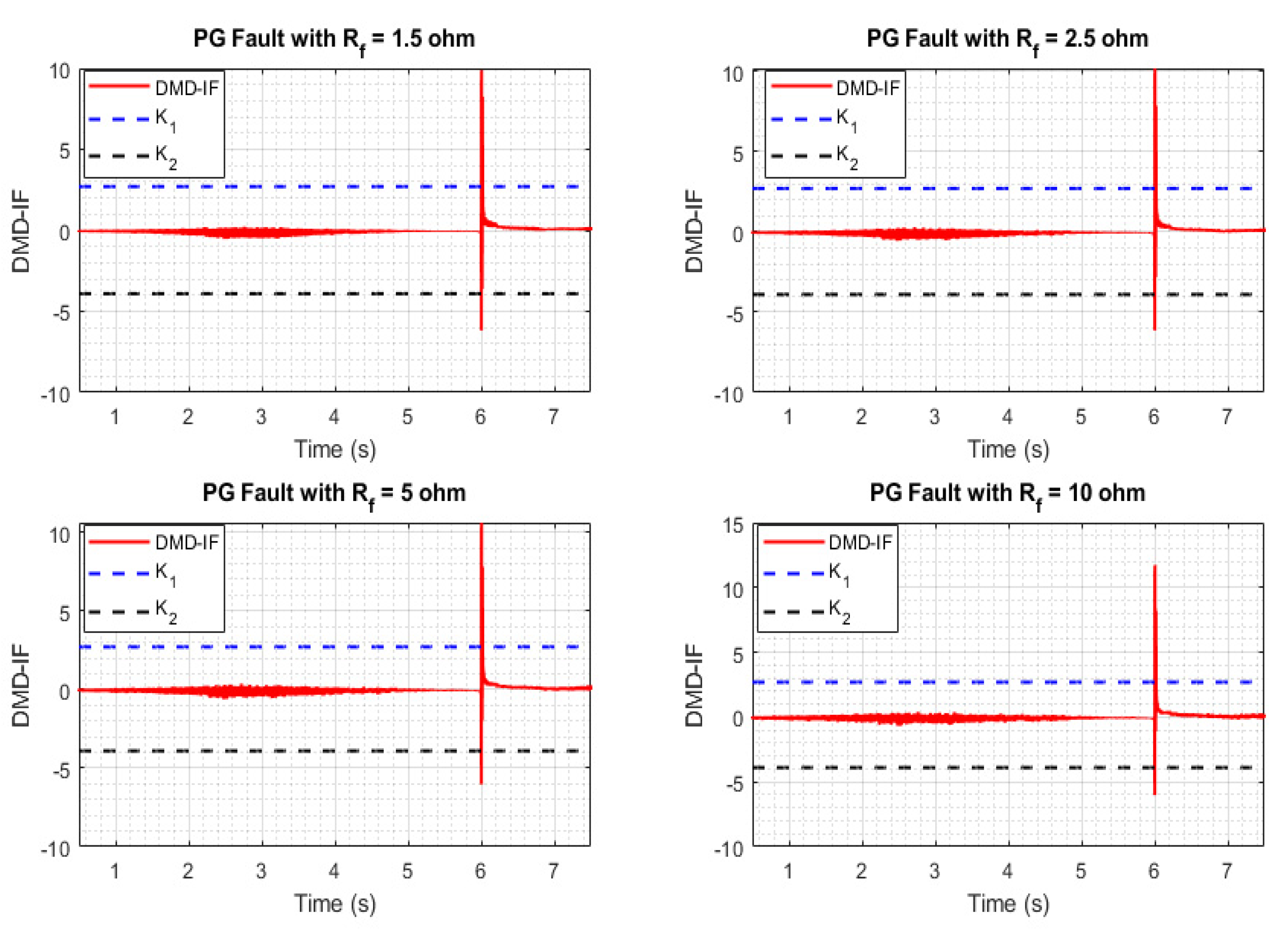 Sustainability 15 16269 g012
