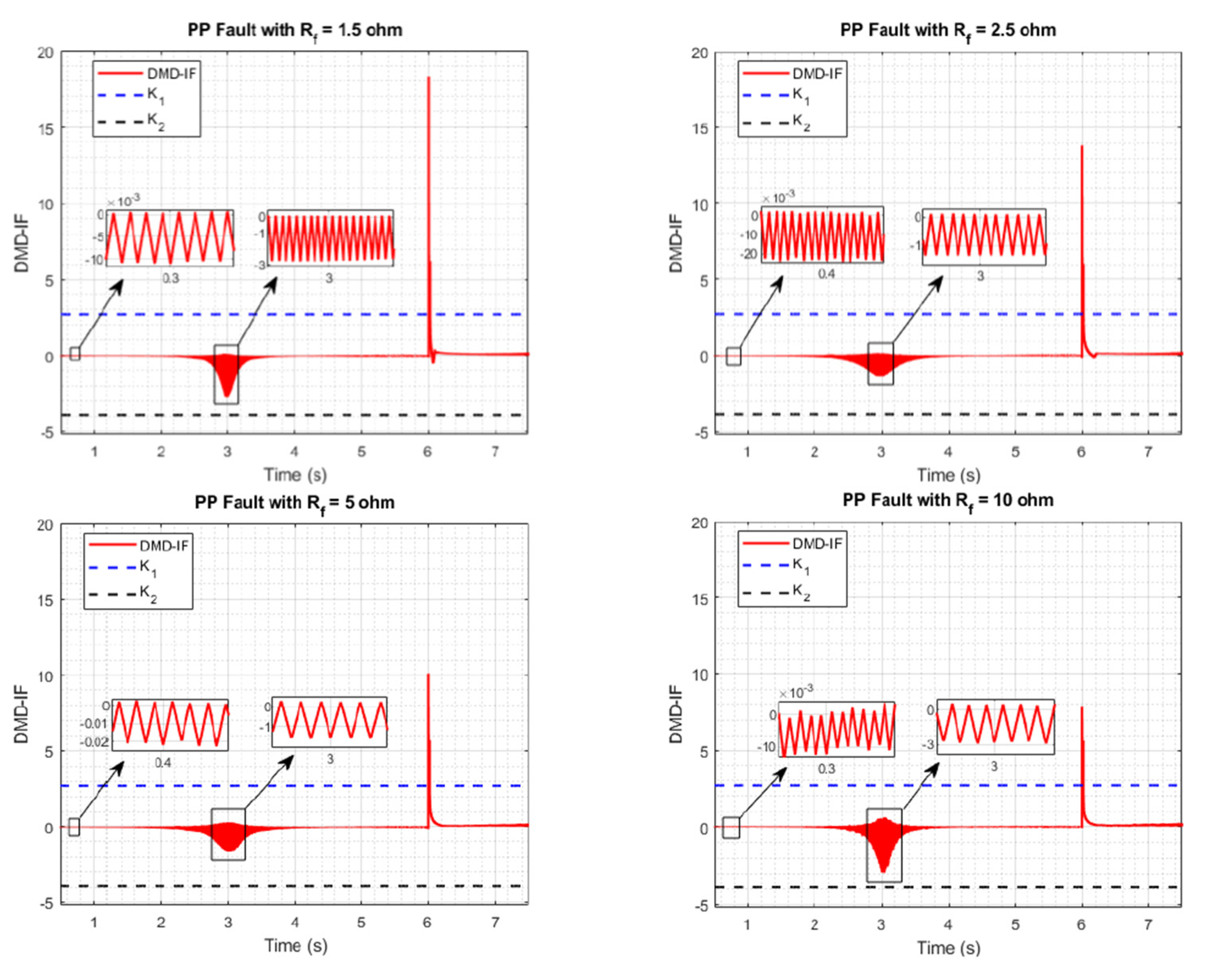Sustainability 15 16269 g013