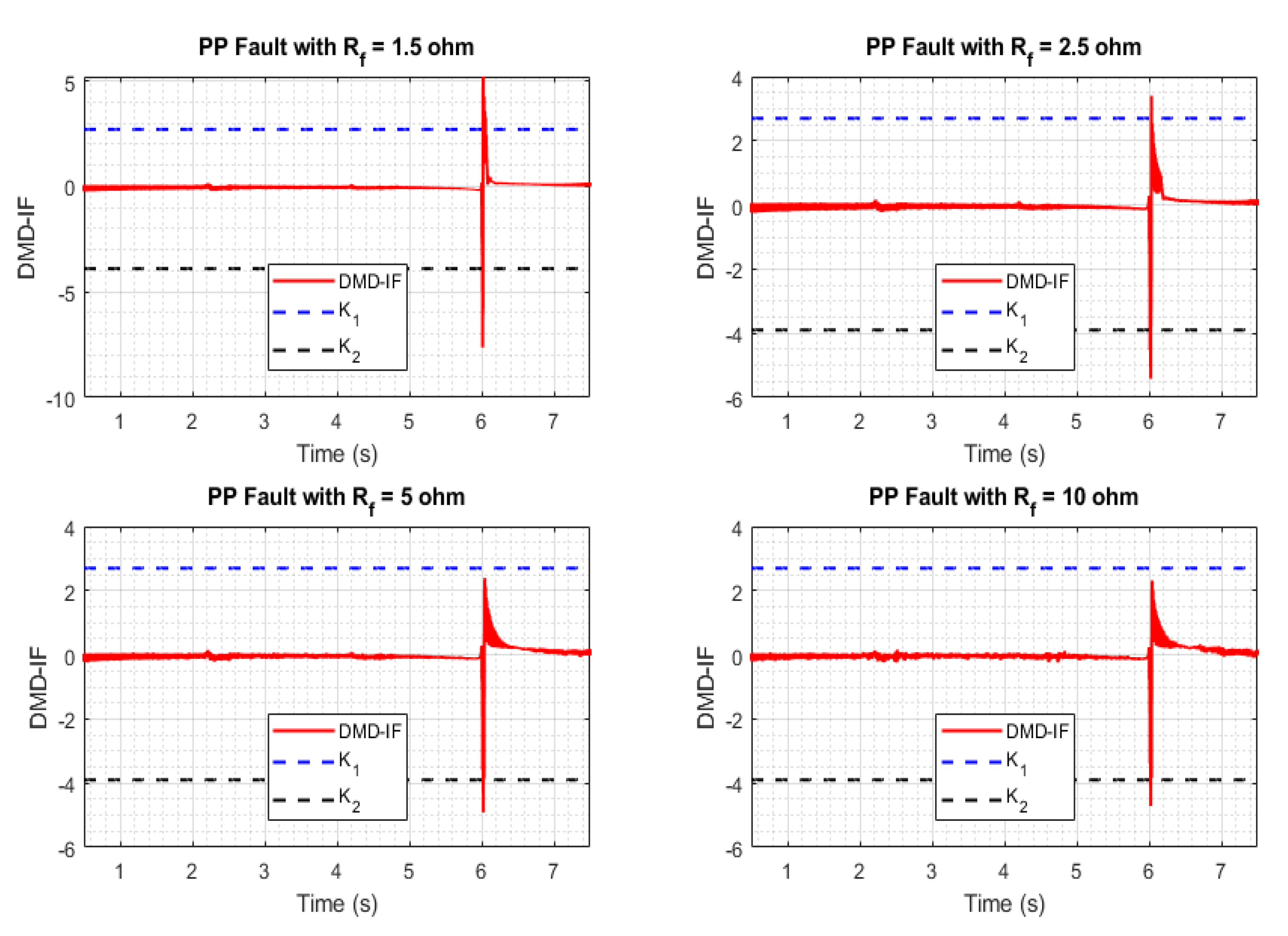 Sustainability 15 16269 g014
