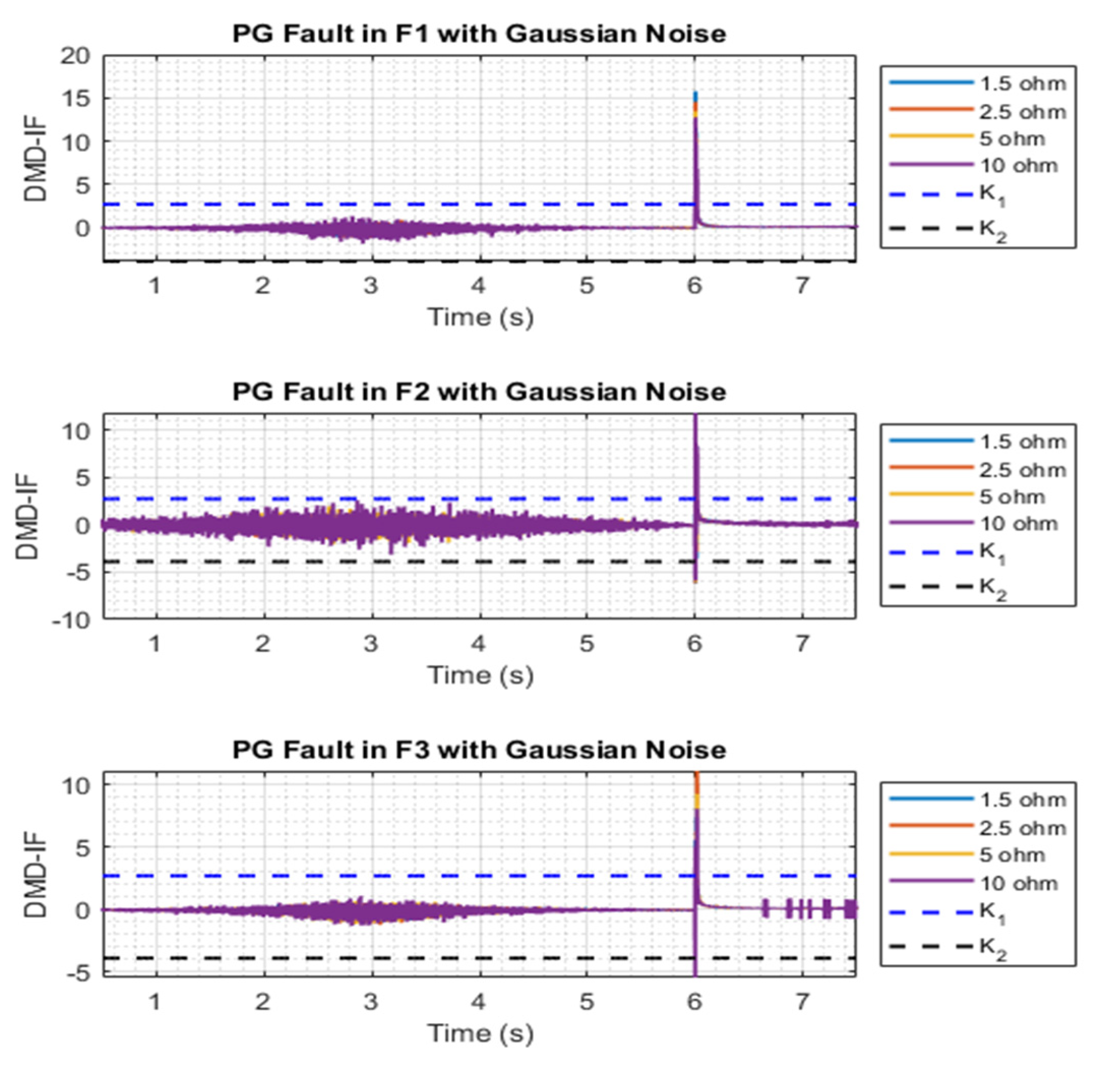 Sustainability 15 16269 g017