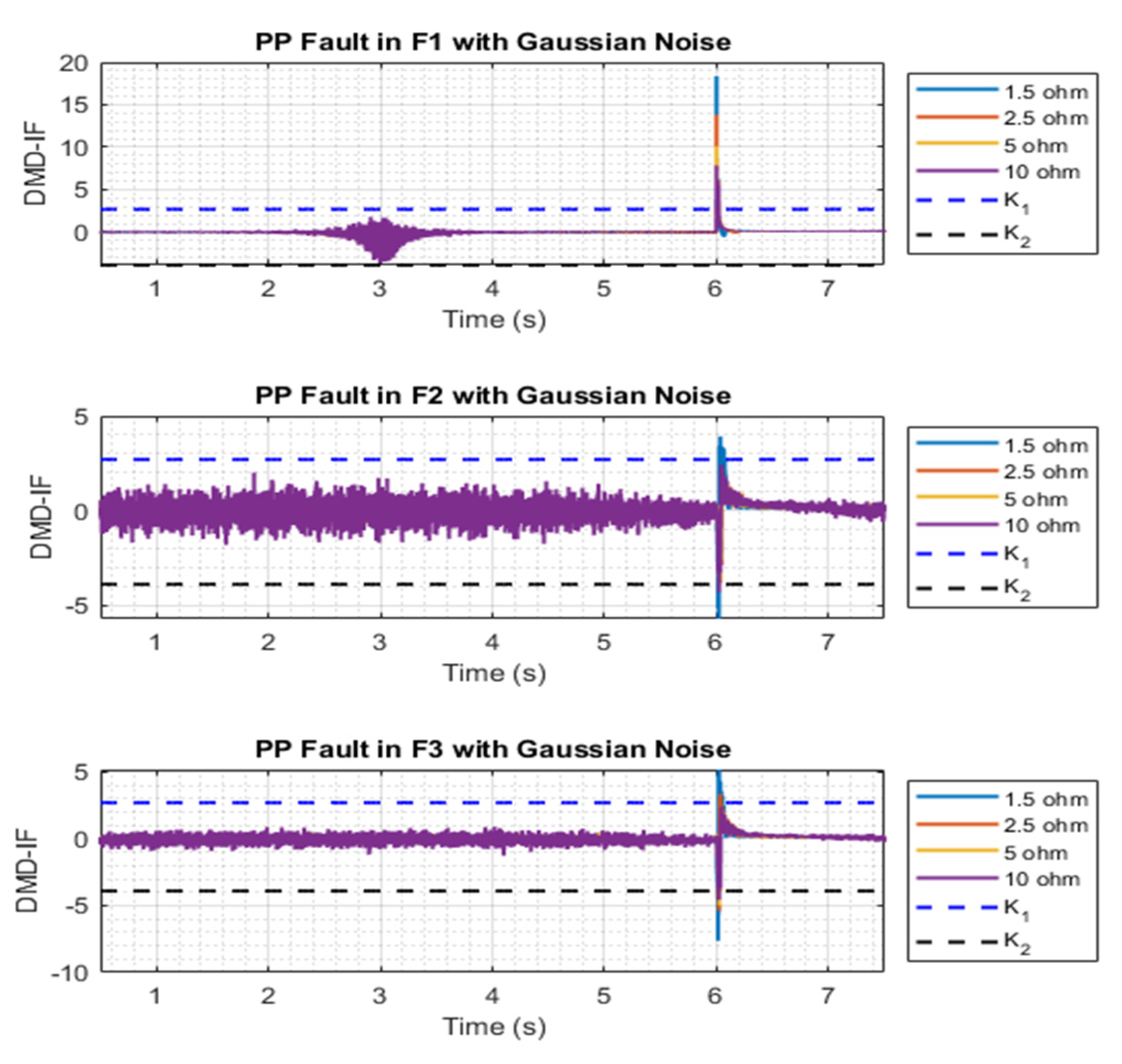 Sustainability 15 16269 g018