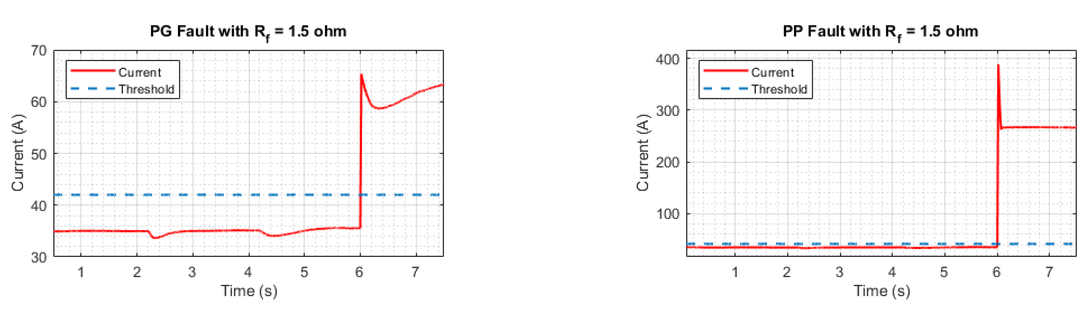 Sustainability 15 16269 g021
