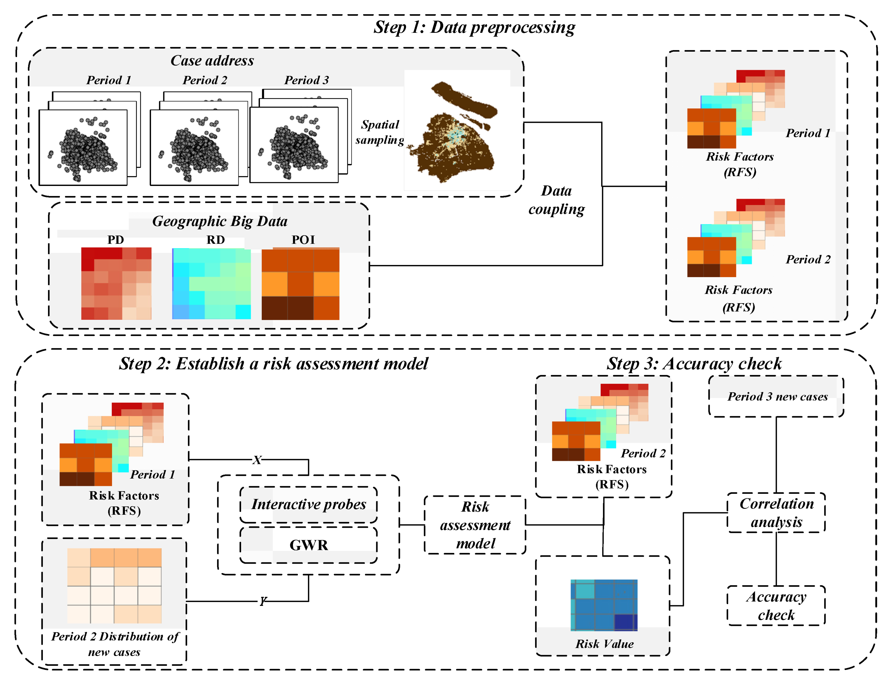 Sustainability 15 16271 g002