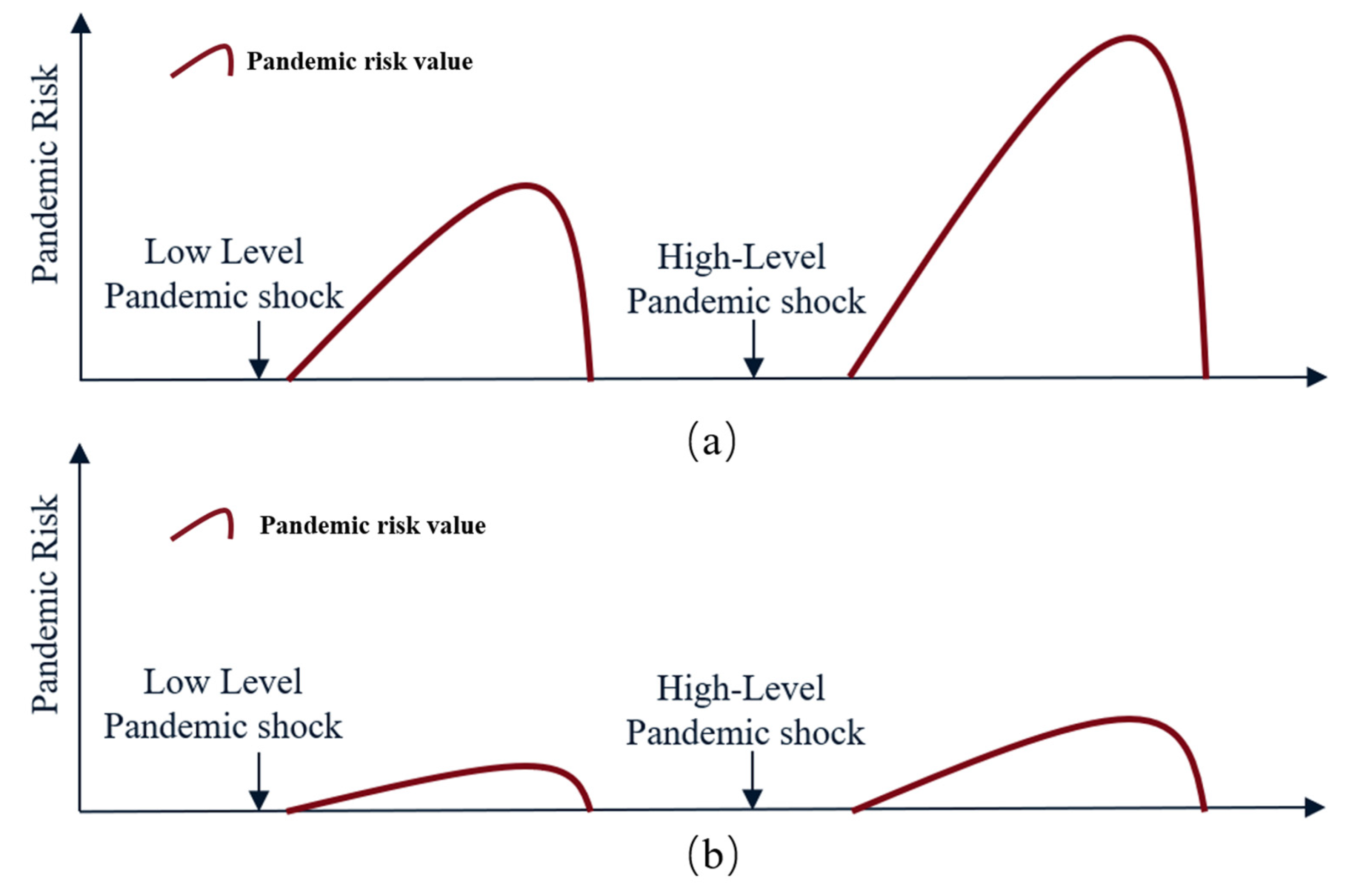Sustainability 15 16271 g003