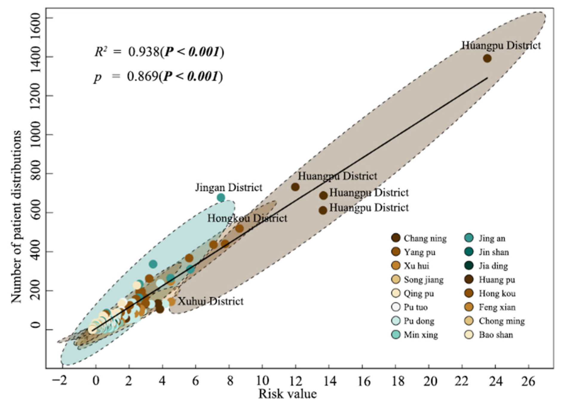 Sustainability 15 16271 g008