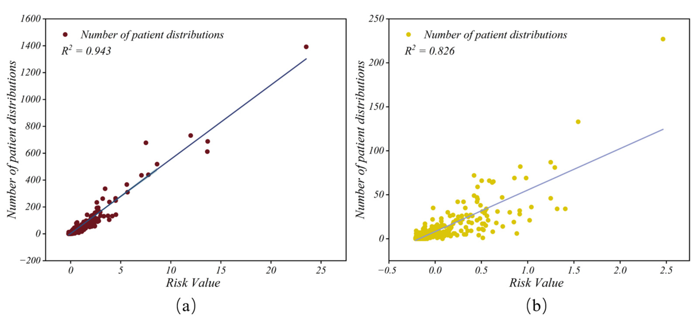 Sustainability 15 16271 g009