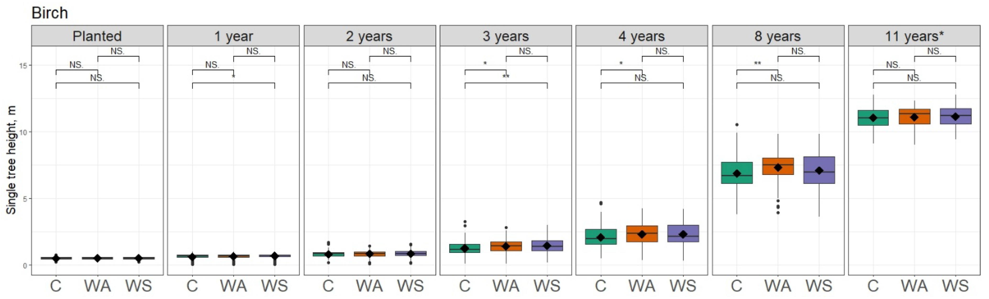 Sustainability 15 16272 g002 Sustainability 15 16272 g002