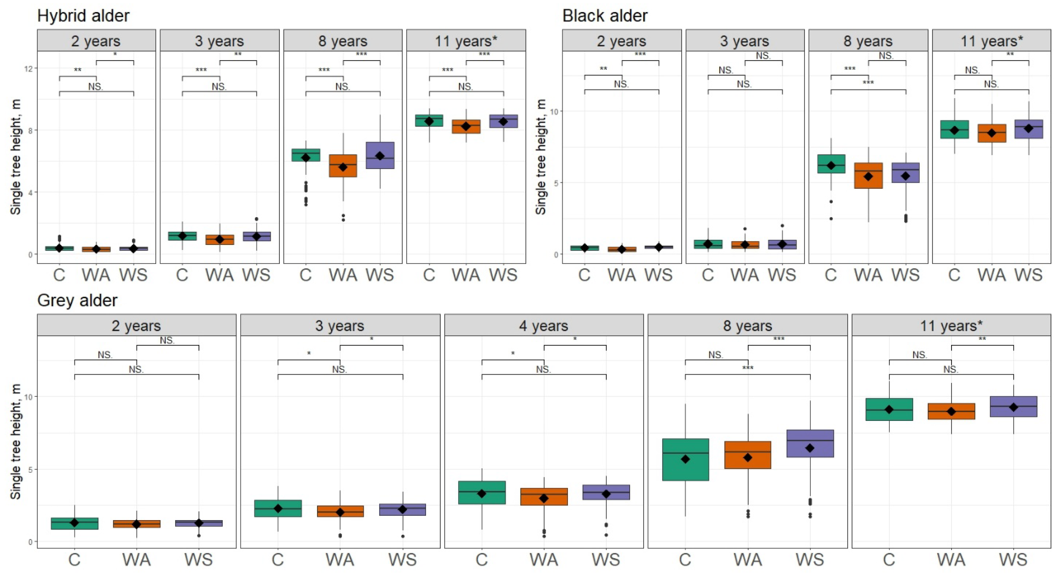 Sustainability 15 16272 g004 Sustainability 15 16272 g004