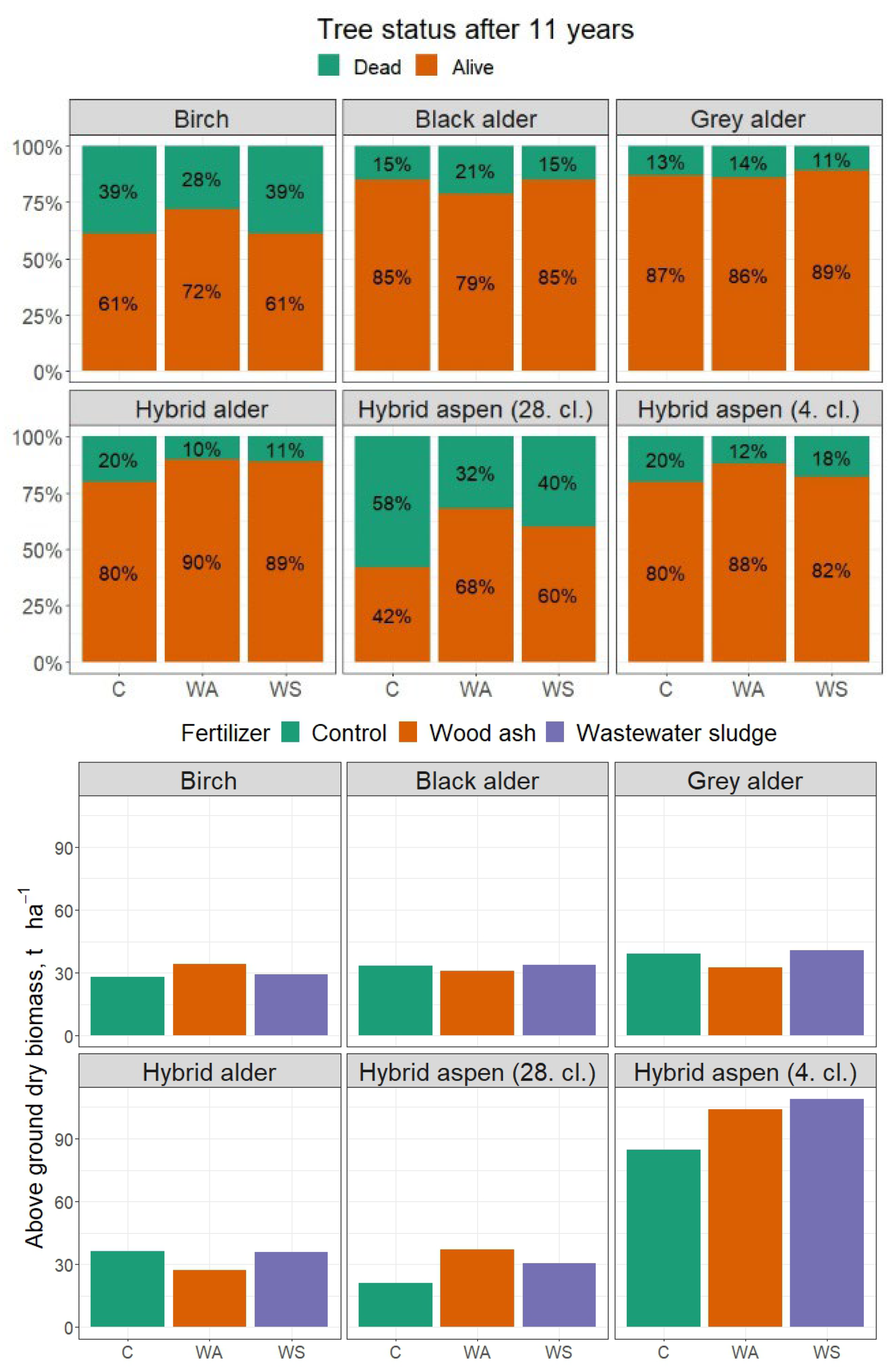 Sustainability 15 16272 g007 Sustainability 15 16272 g007