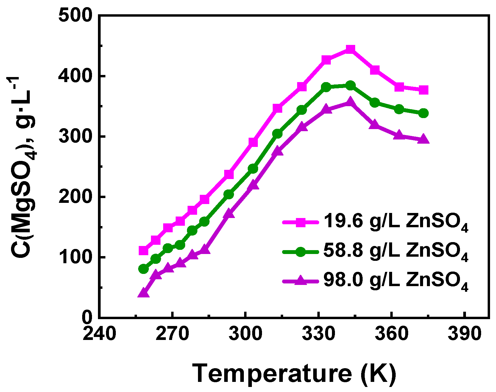 Sustainability 15 16275 g001