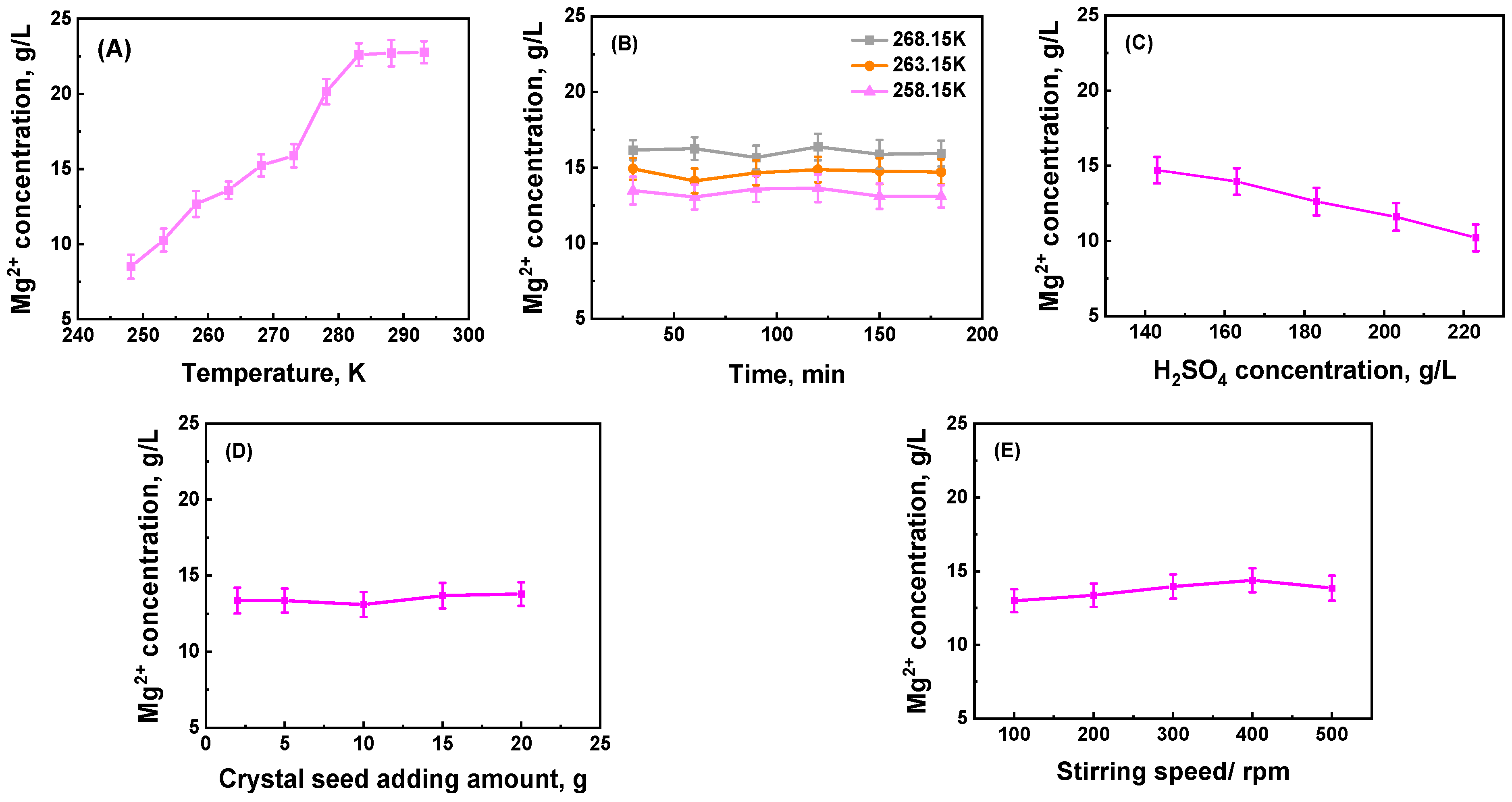 Sustainability 15 16275 g002