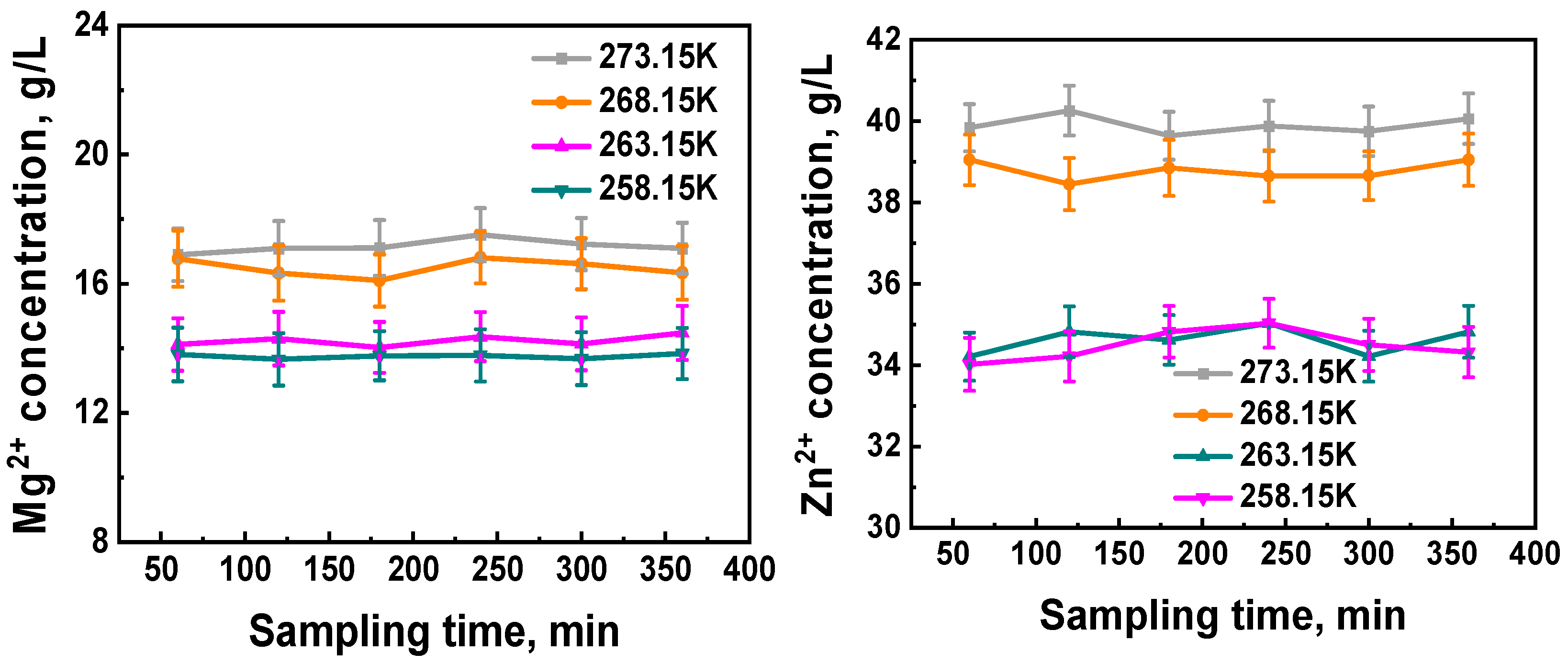 Sustainability 15 16275 g007
