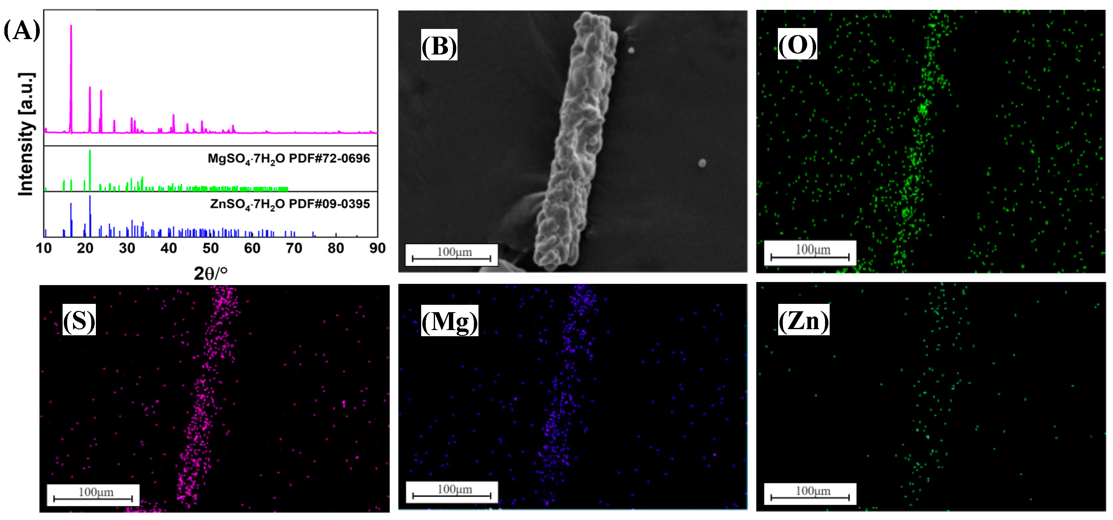 Sustainability 15 16275 g008