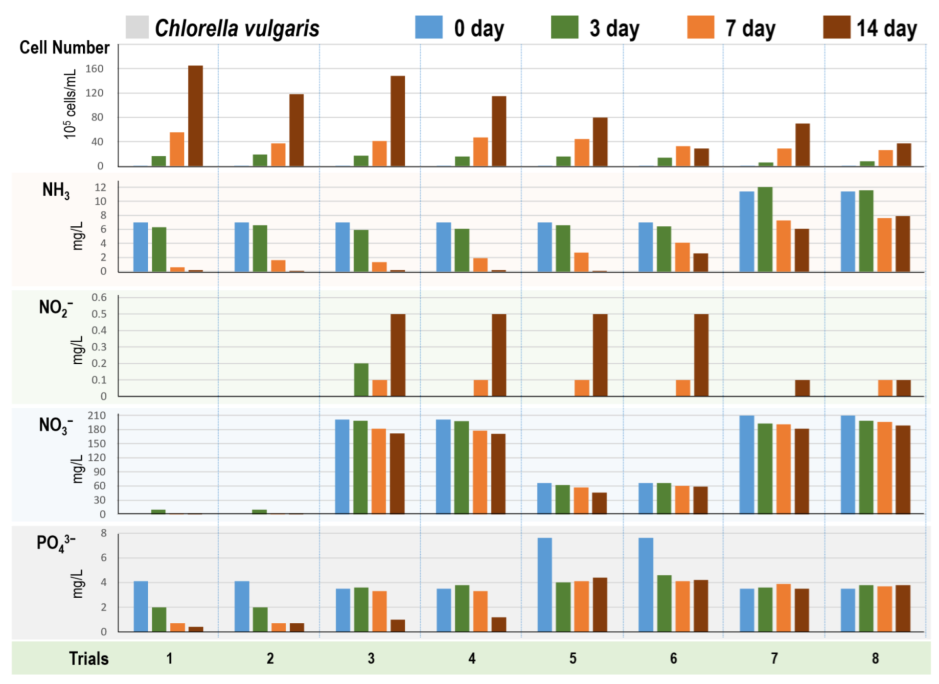 Sustainability 15 16278 g002