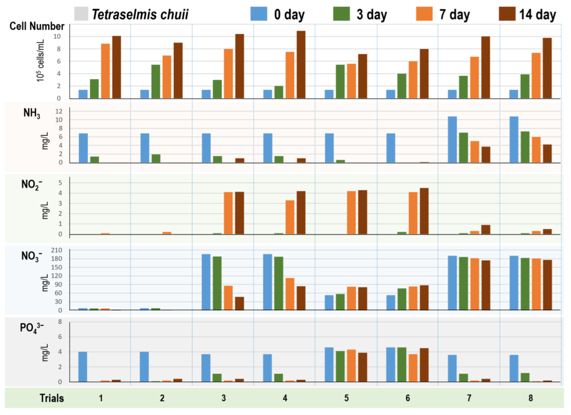 Sustainability 15 16278 g003