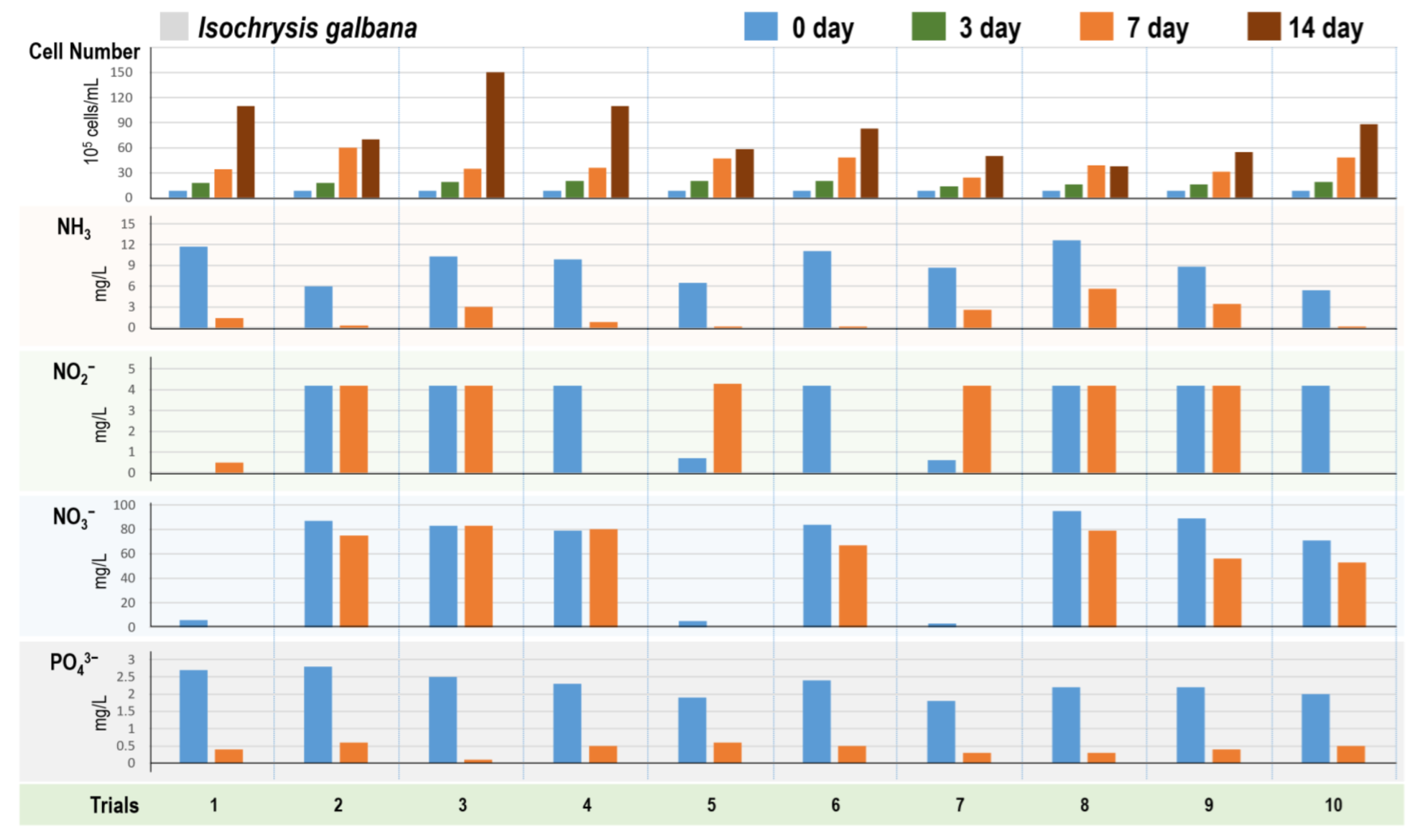 Sustainability 15 16278 g004