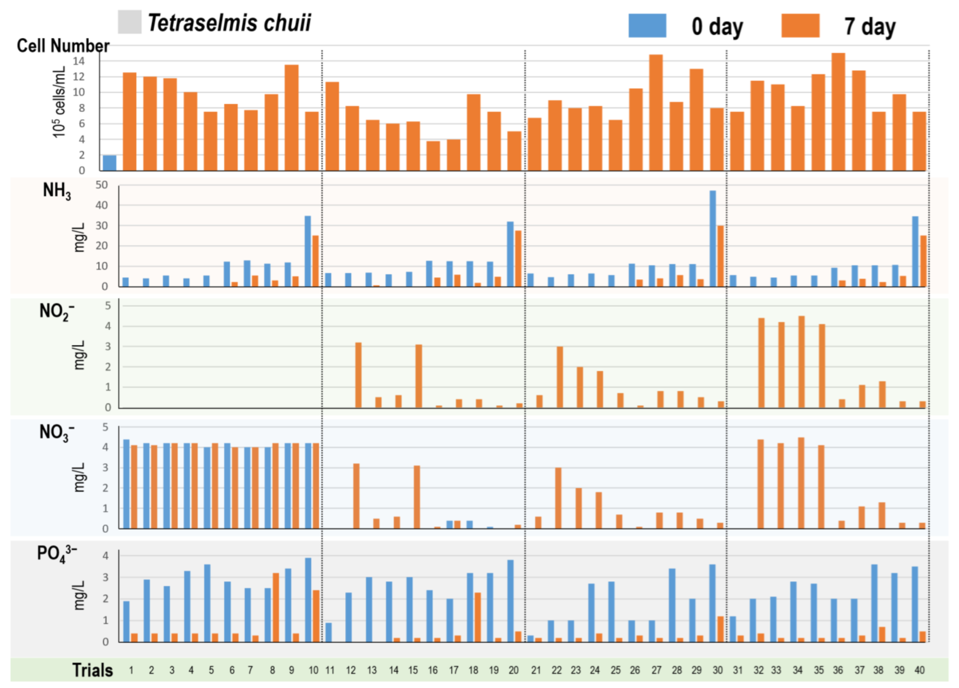Sustainability 15 16278 g006