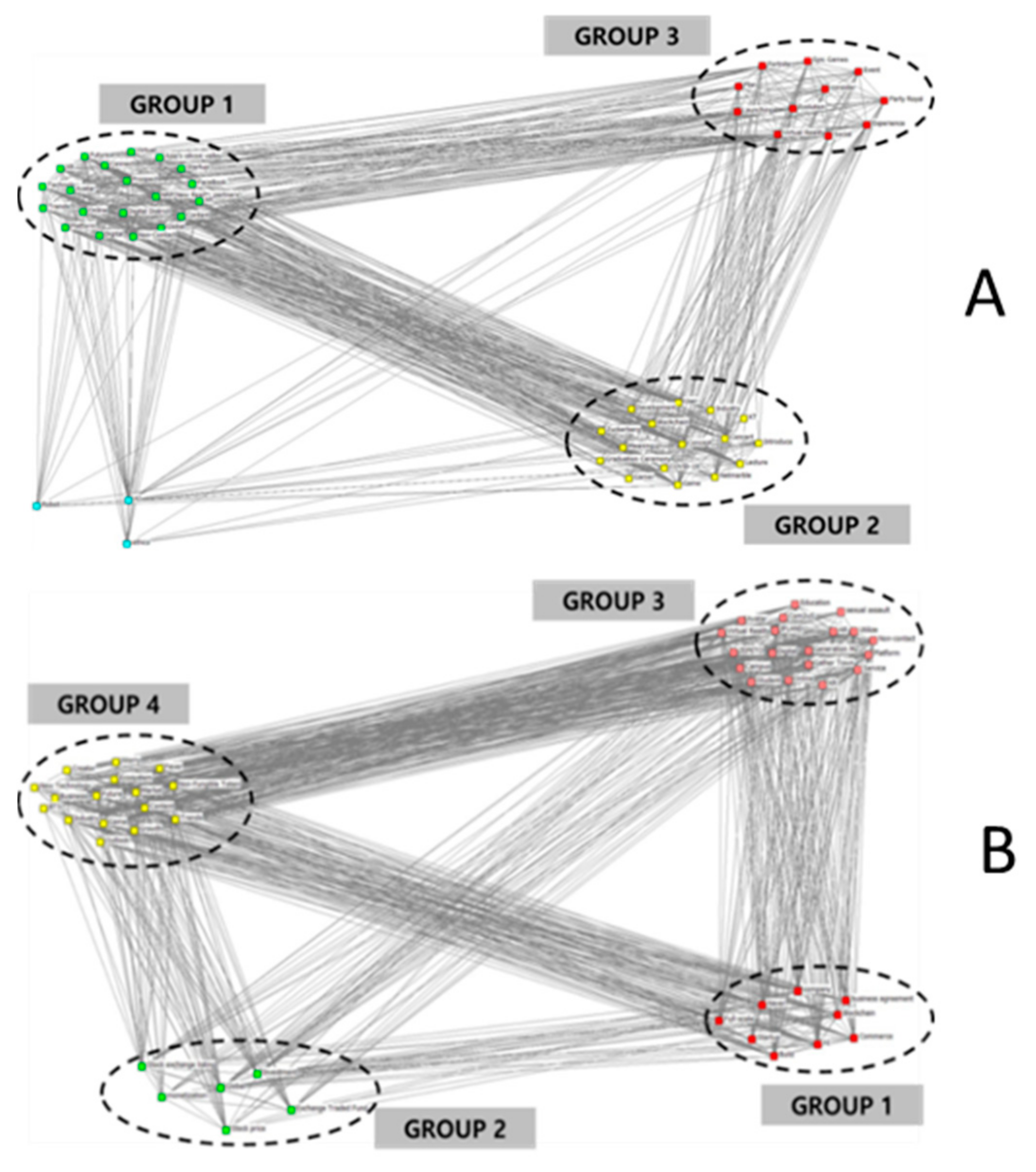 Sustainability 15 16279 g003