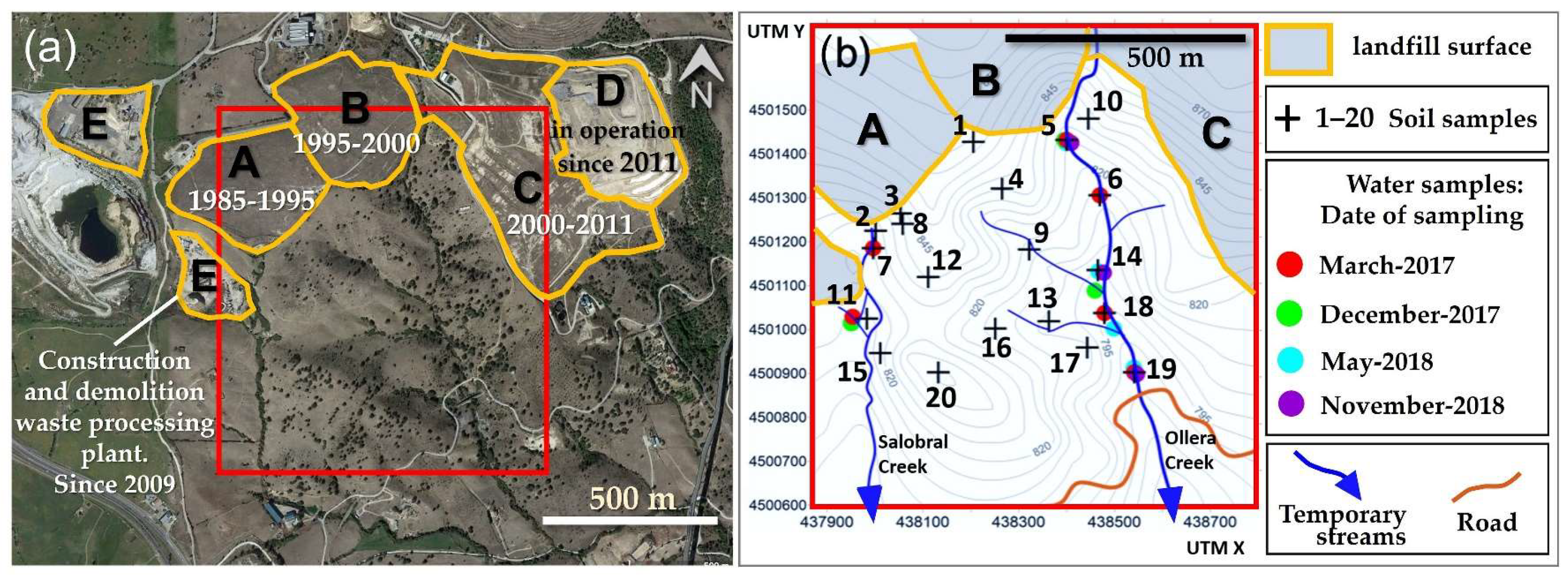 Sustainability 15 16280 g002