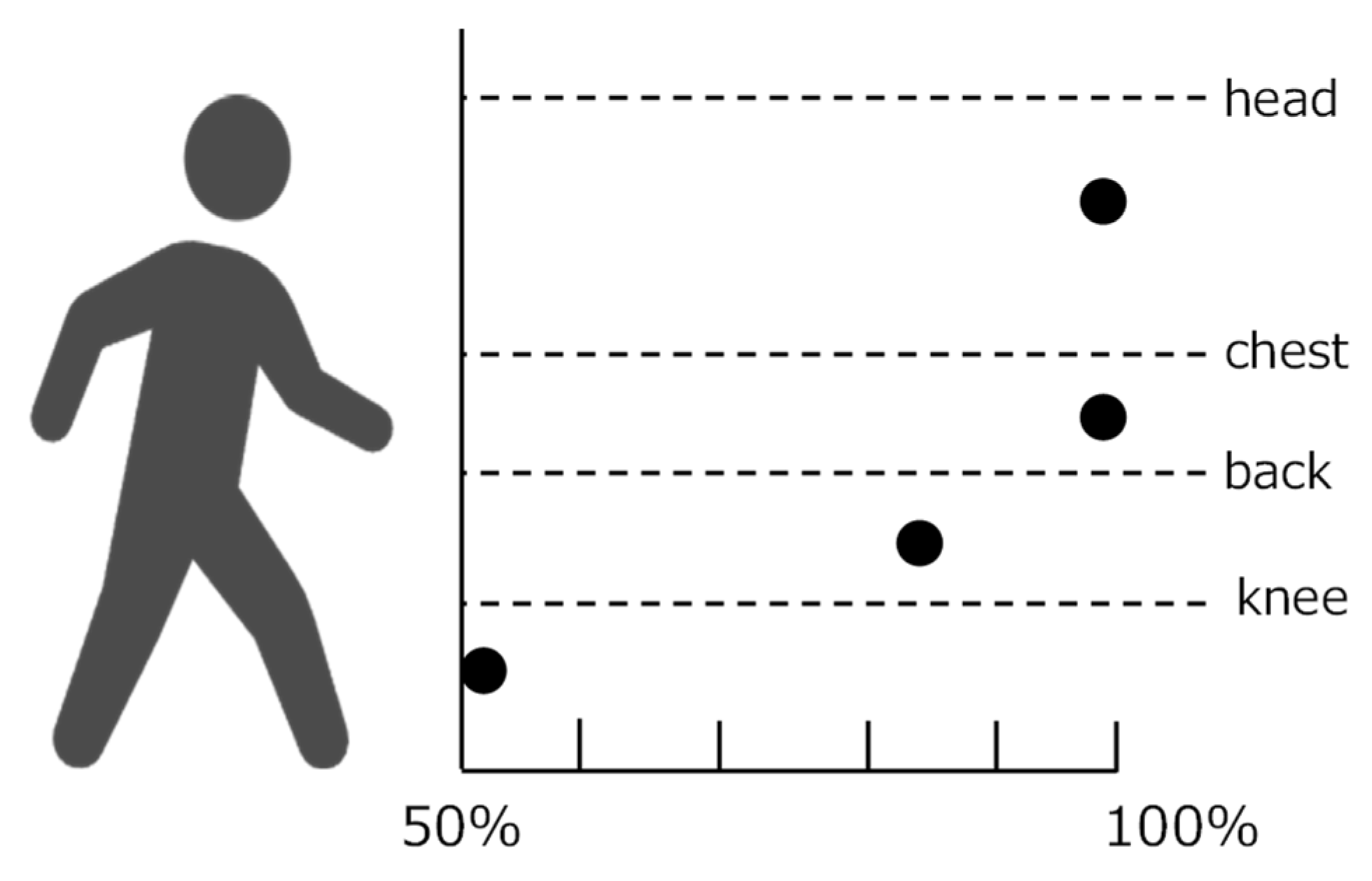 Sustainability 15 16282 g005