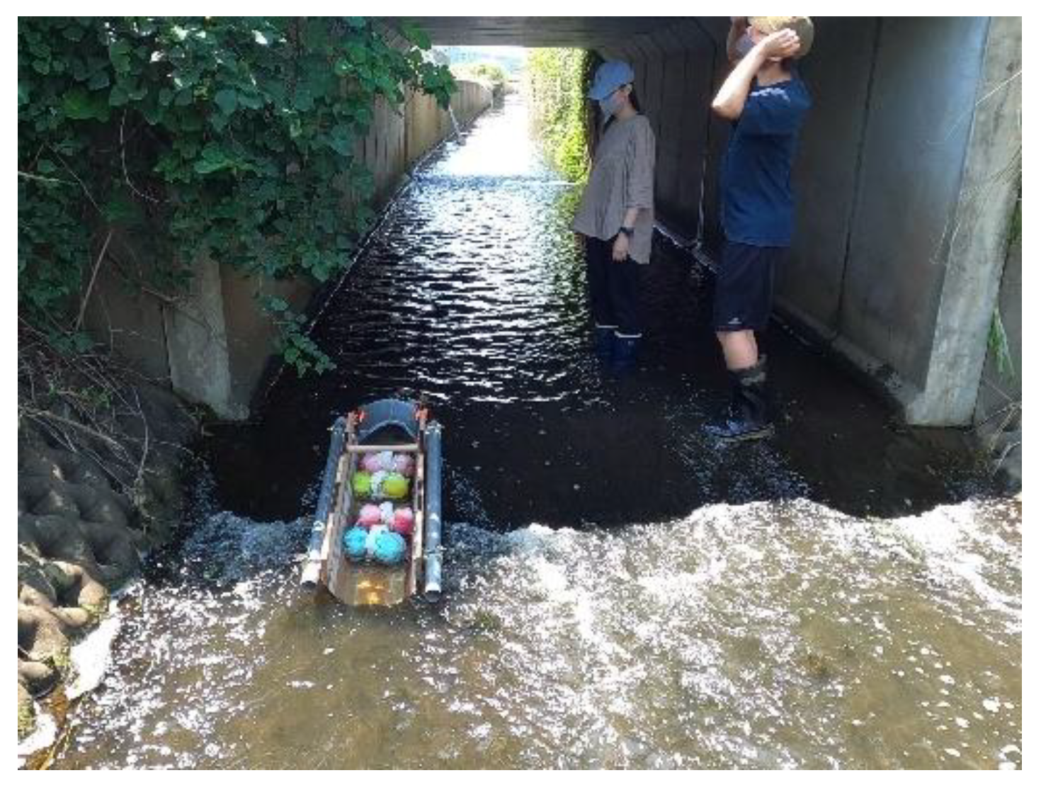 Sustainability 15 16283 g003