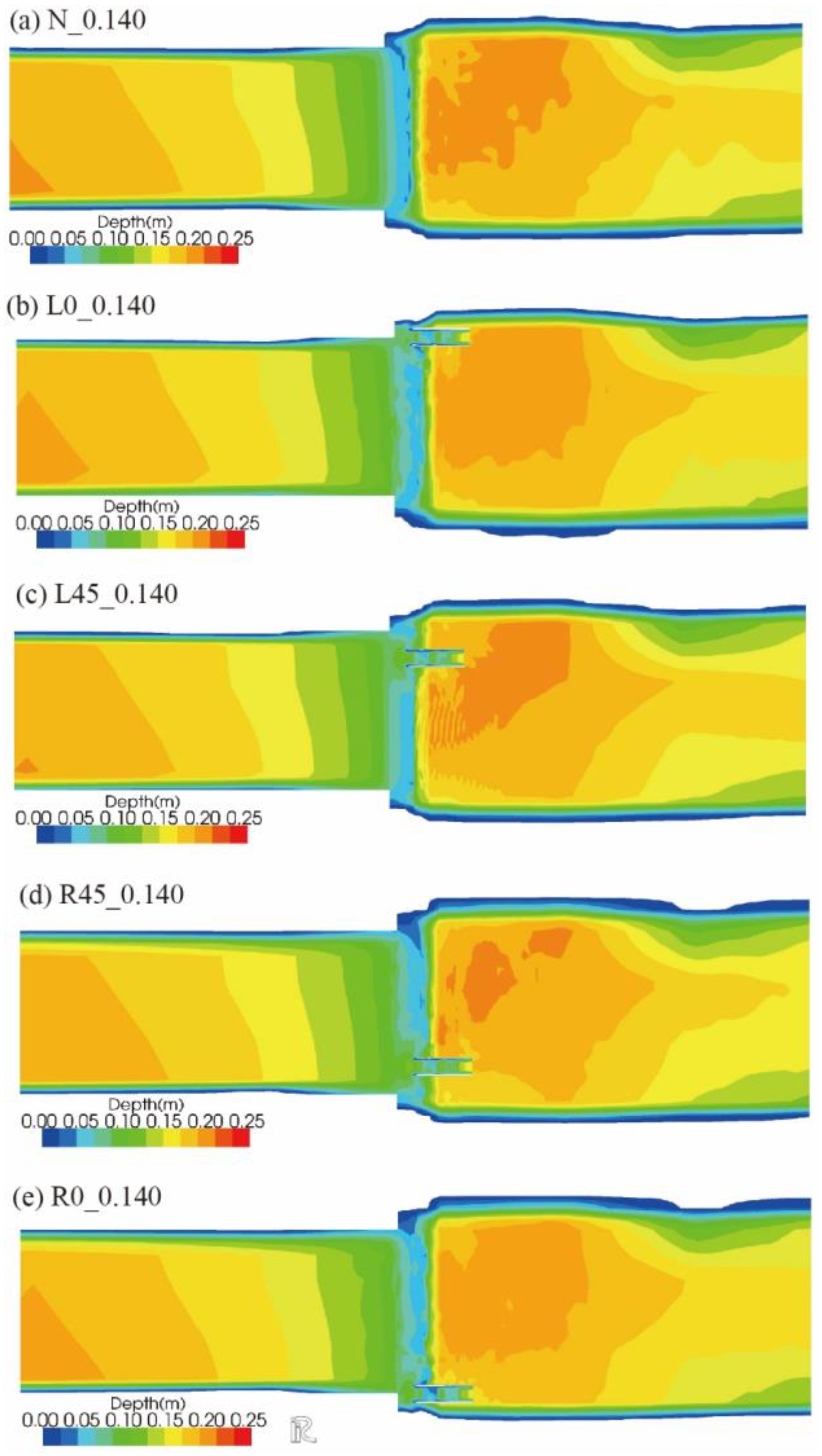 Sustainability 15 16283 g011