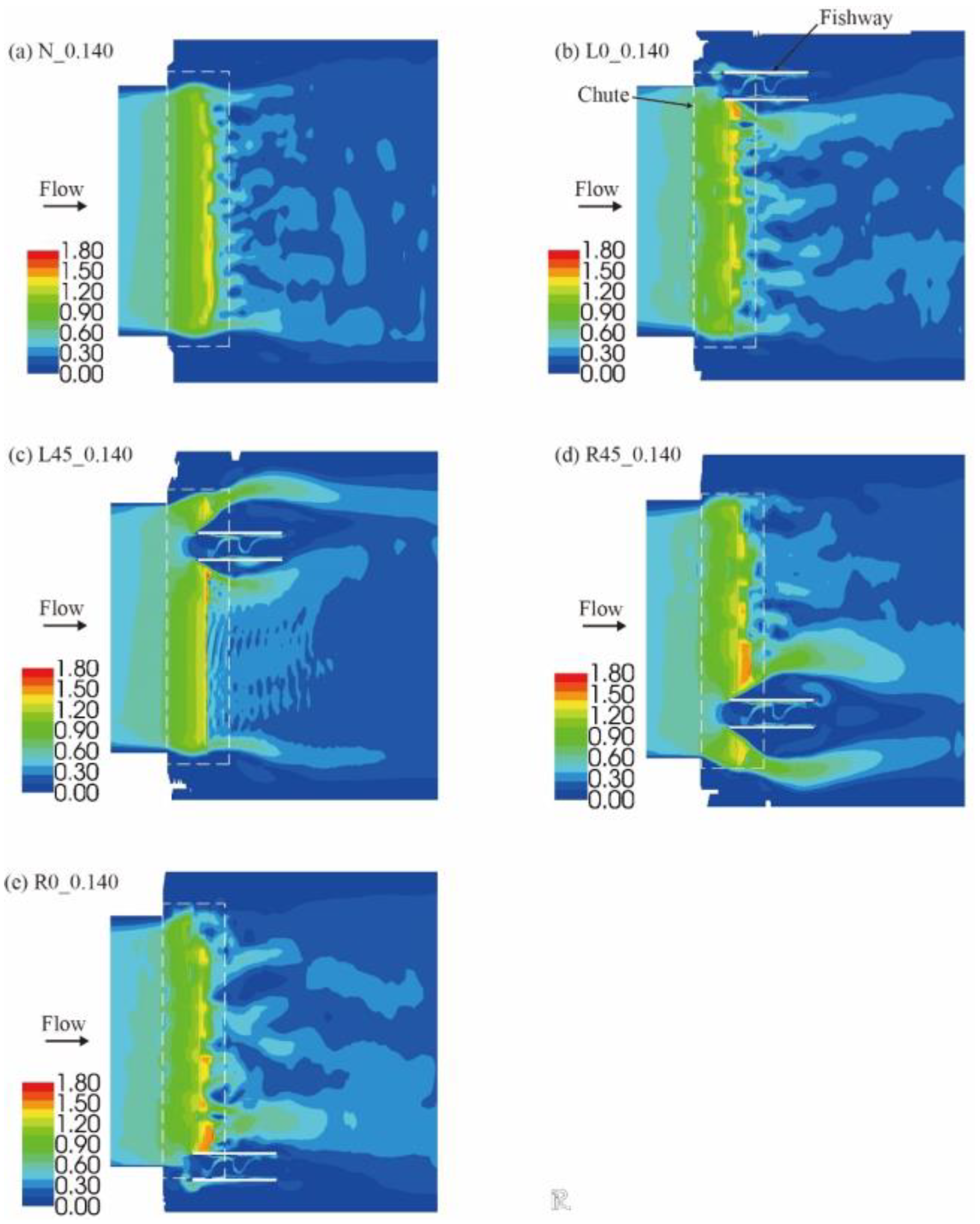 Sustainability 15 16283 g012