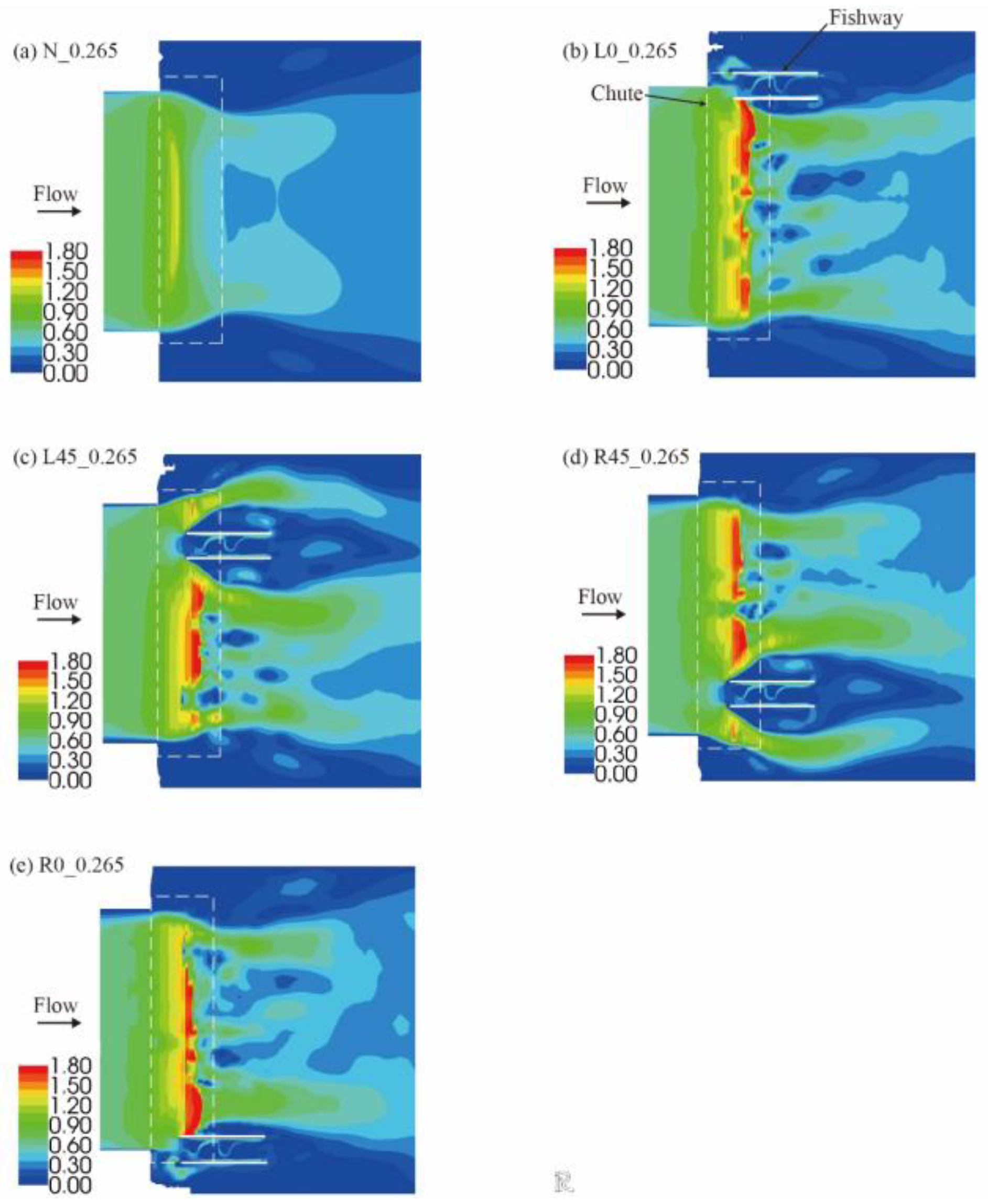 Sustainability 15 16283 g014